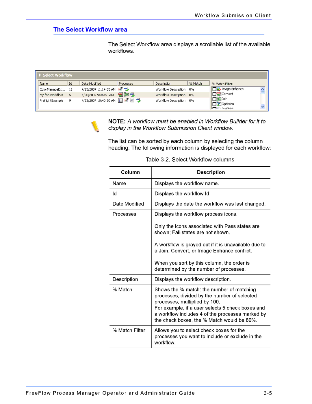 Xerox 701P47169 manual Select Workflow area, Column Description 