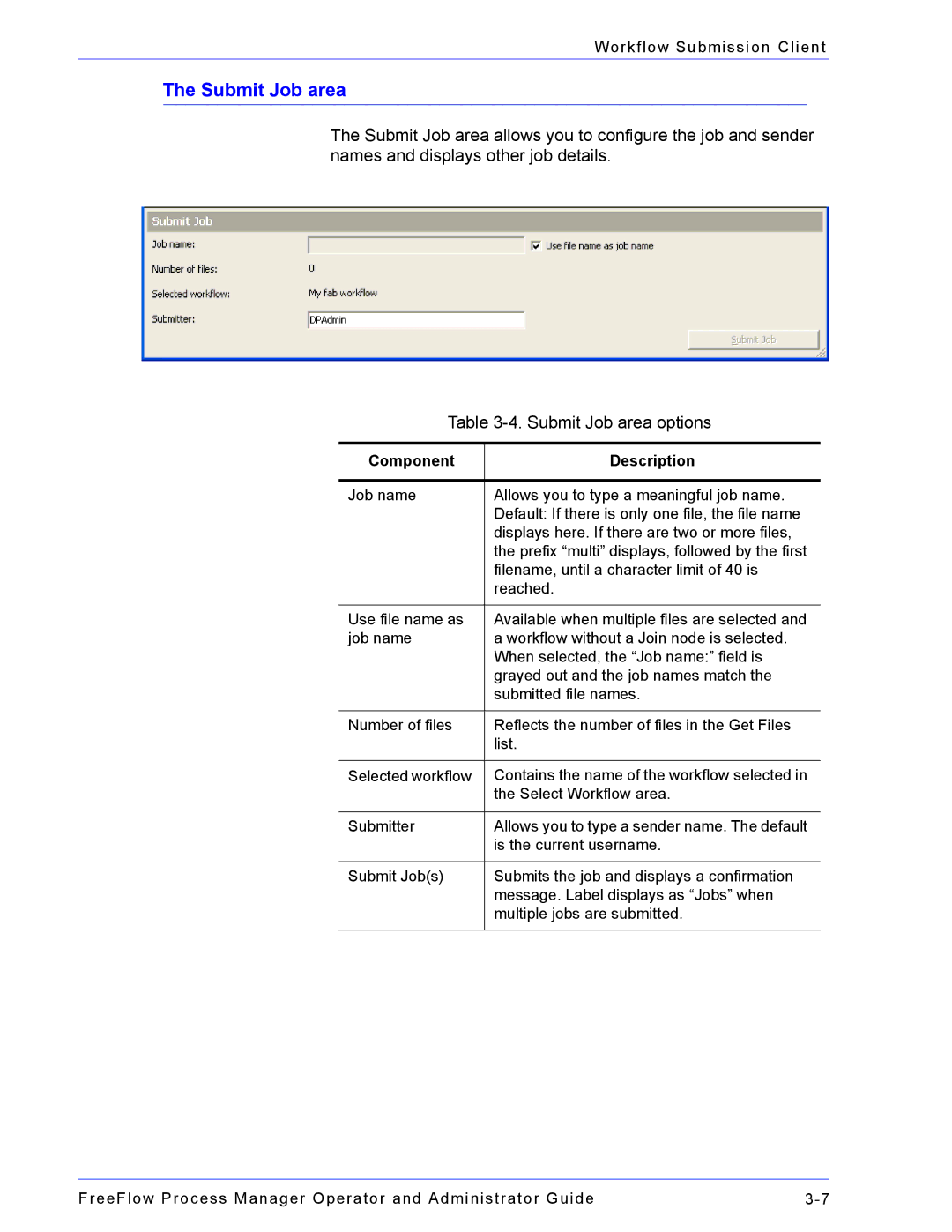 Xerox 701P47169 manual Submit Job area, Component Description 