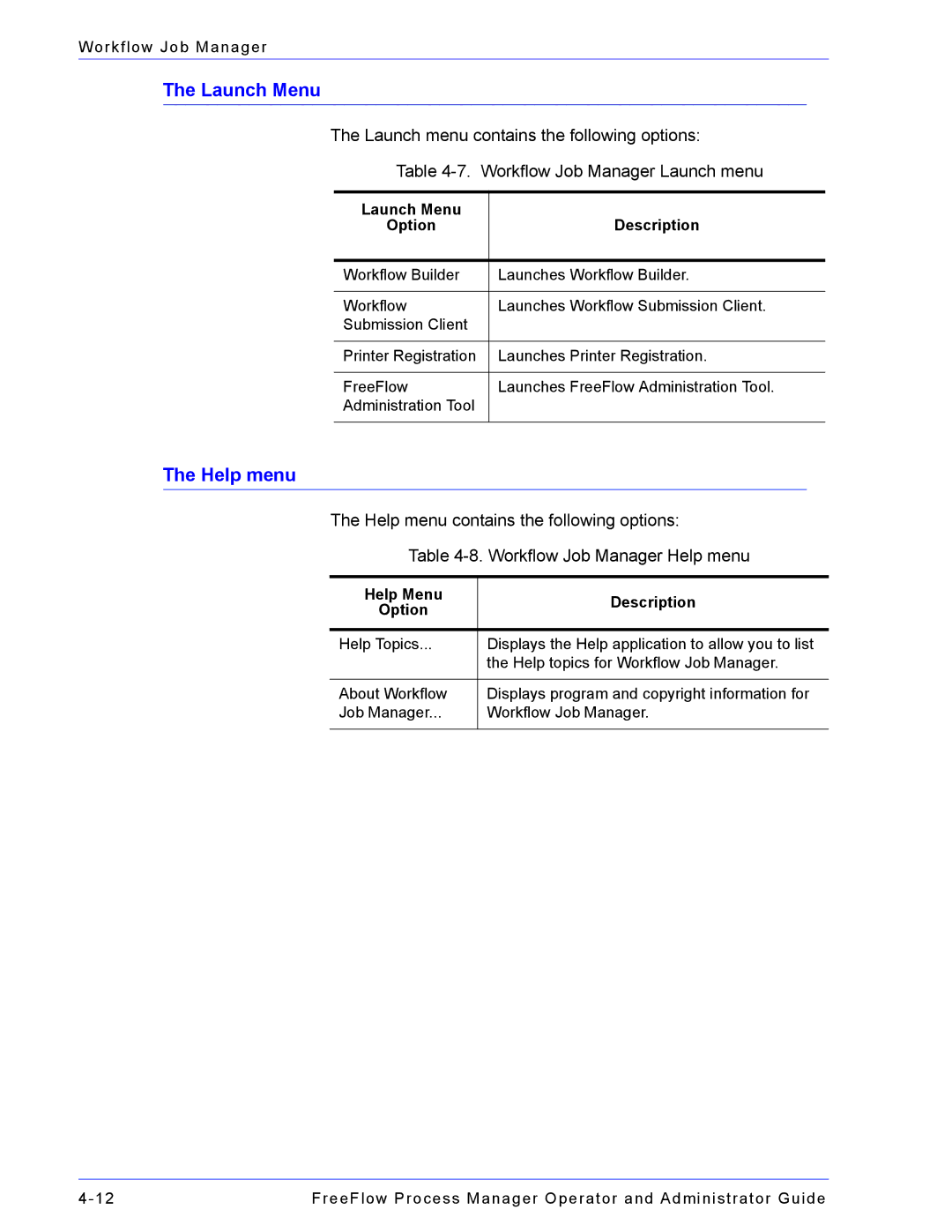 Xerox 701P47169 manual Launch Menu Description Option, Help Menu Description Option 