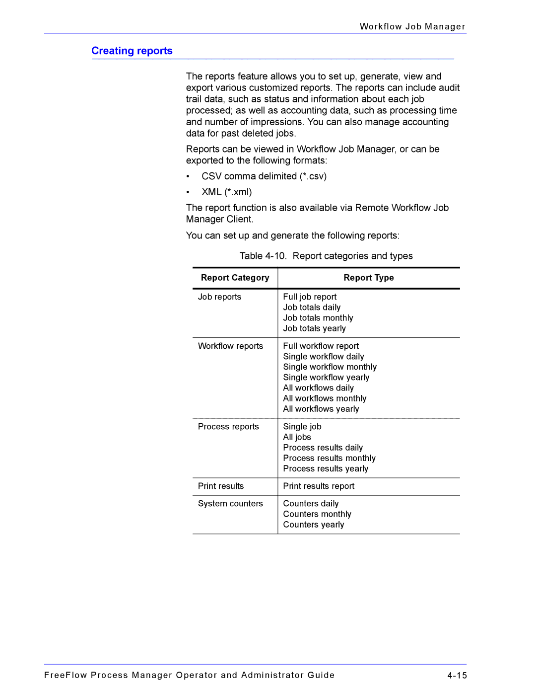 Xerox 701P47169 manual Creating reports, Report Category Report Type 