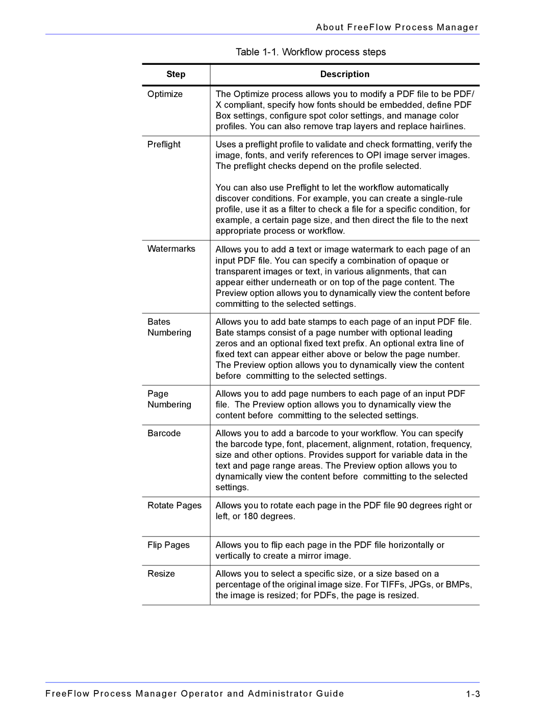 Xerox 701P47169 manual Workflow process steps 