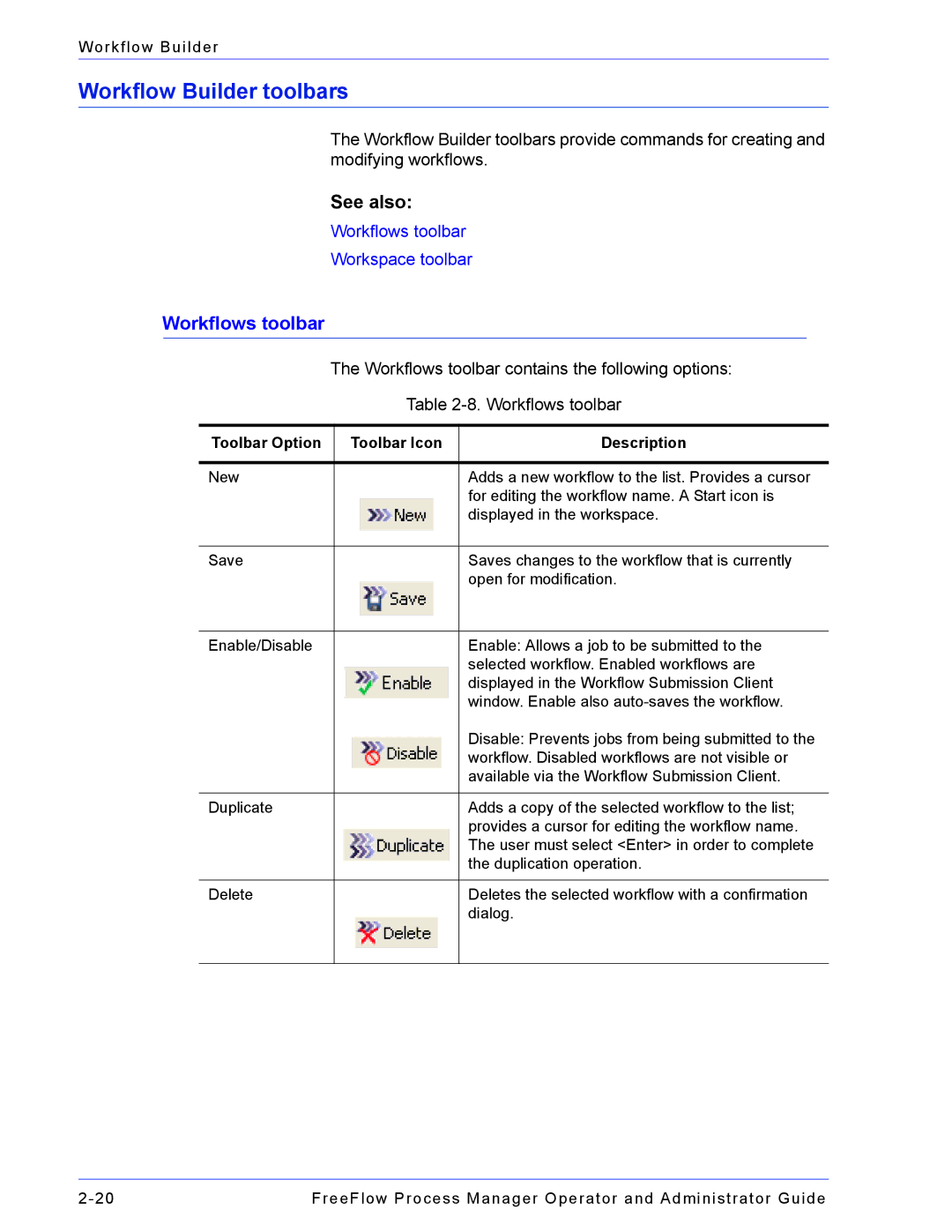 Xerox 701P47169 manual Workflow Builder toolbars, Workflows toolbar, Toolbar Option Toolbar Icon Description 