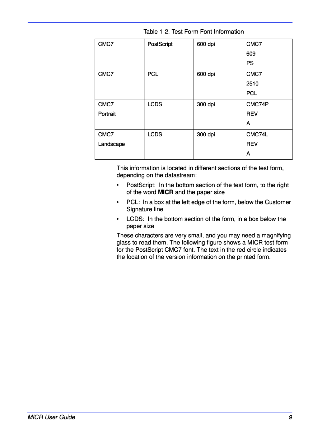 Xerox 701P47409 manual 2.Test Form Font Information 