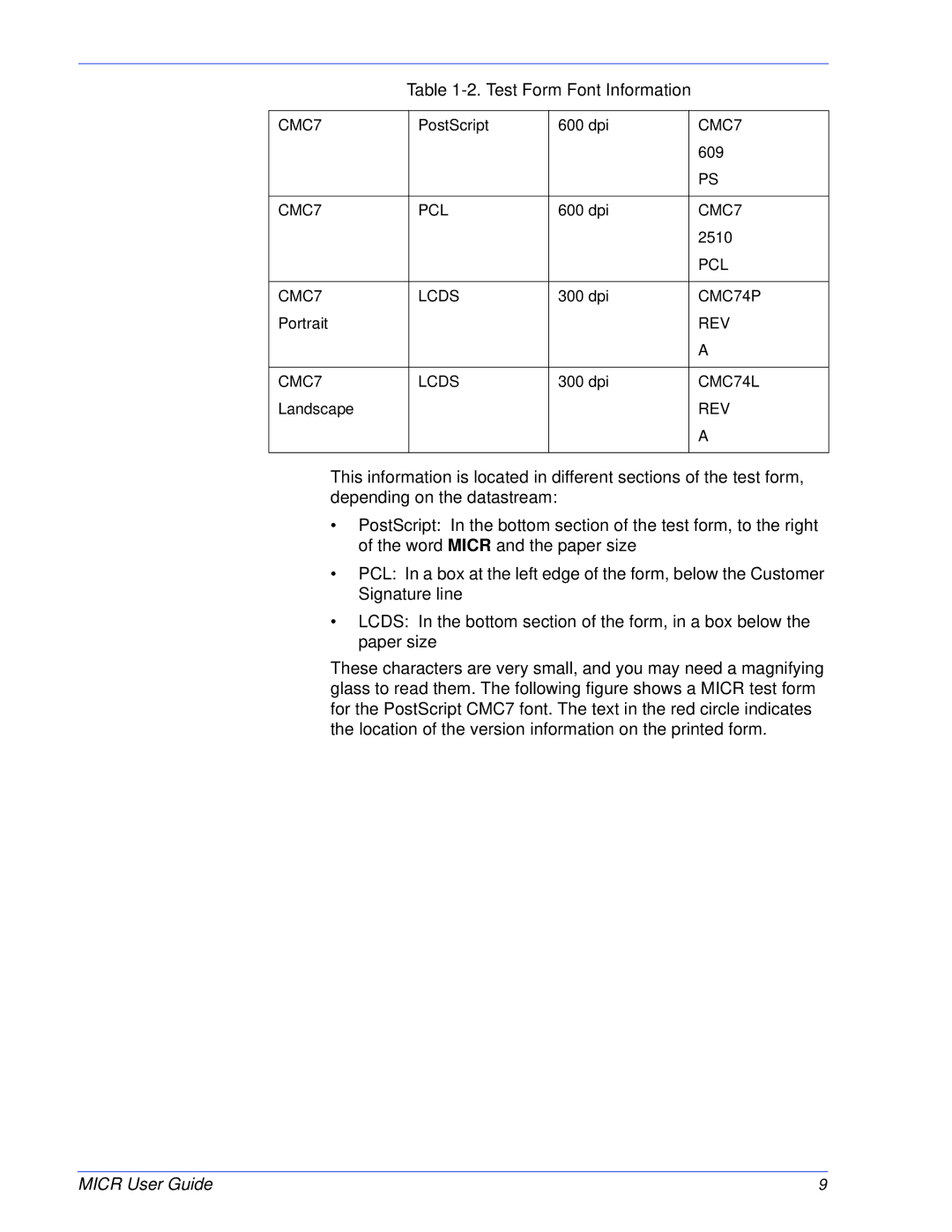 Xerox 701P47409 manual CMC7 