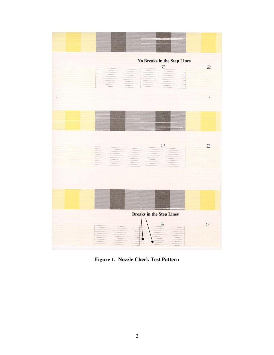 Xerox 701P47853 manual Nozzle Check Test Pattern 