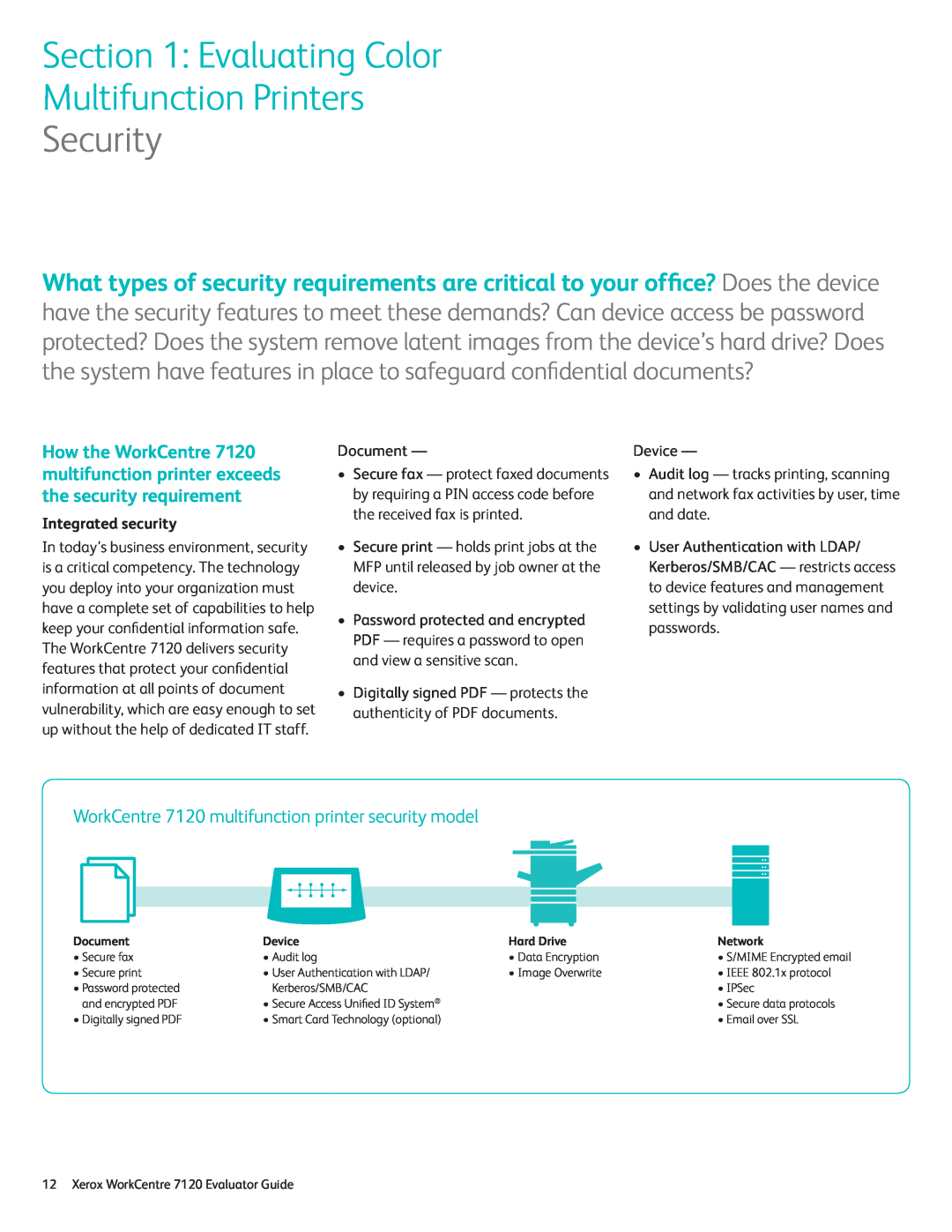 Xerox manual Security, WorkCentre 7120 multifunction printer security model, Integrated security 