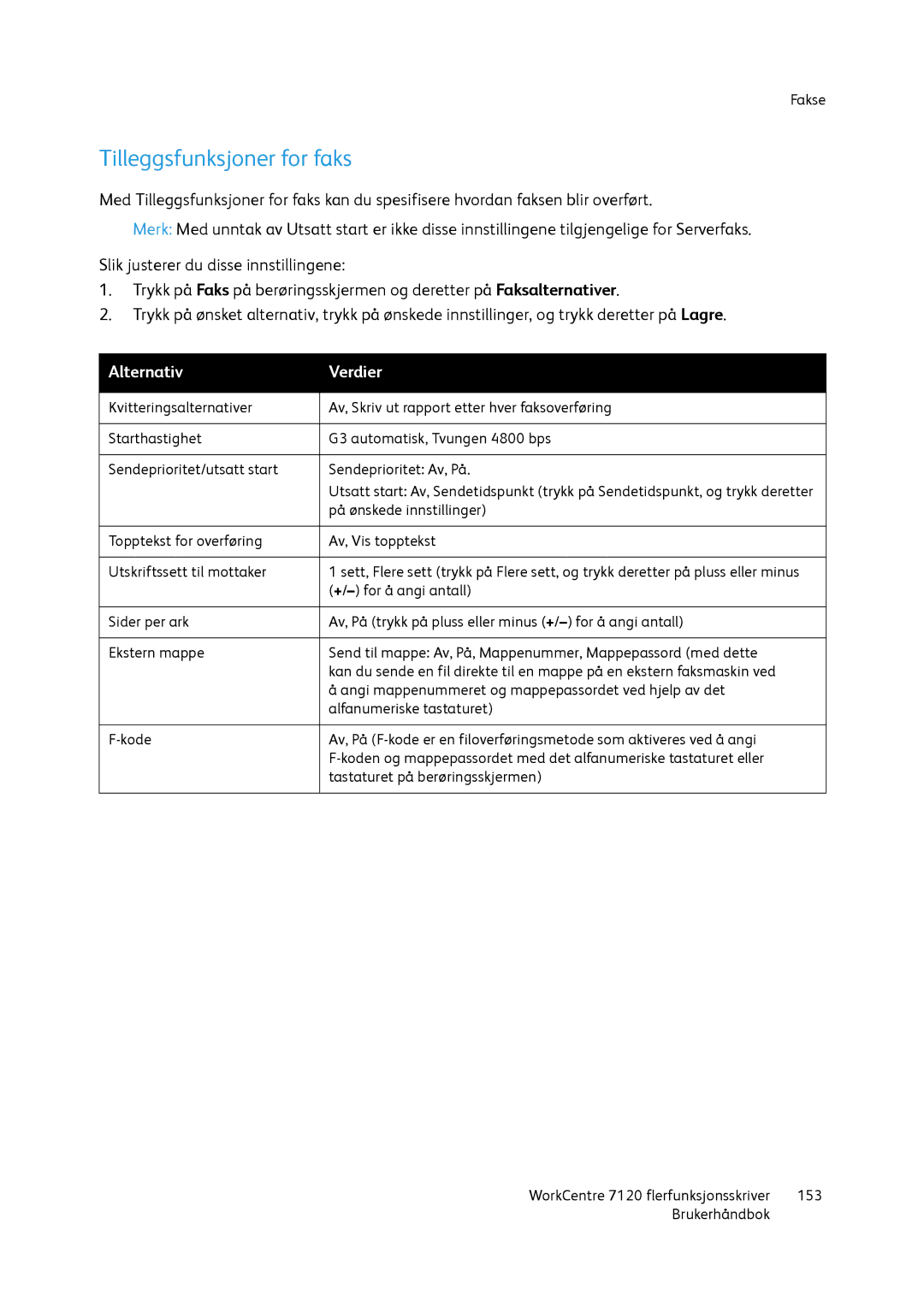 Xerox 7120 manual Tilleggsfunksjoner for faks, Alternativ Verdier 