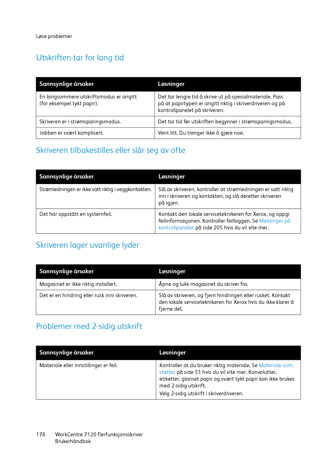 Xerox 7120 Utskriften tar for lang tid, Skriveren tilbakestilles eller slår seg av ofte, Skriveren lager uvanlige lyder 