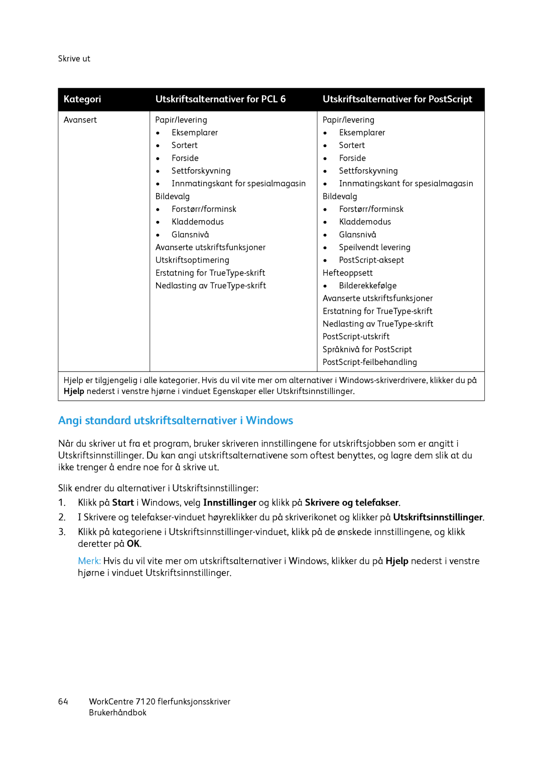 Xerox 7120 manual Angi standard utskriftsalternativer i Windows 