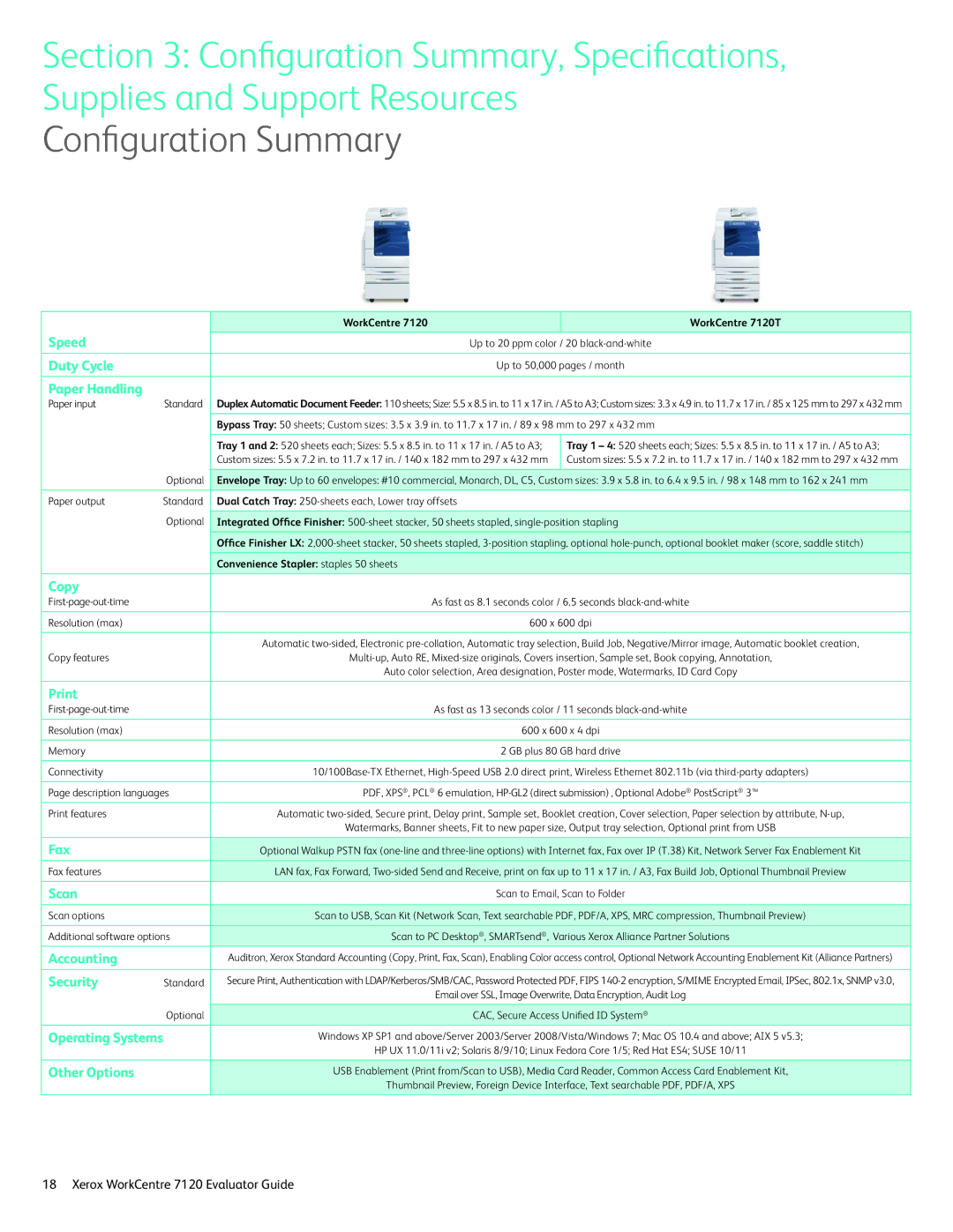 Xerox 7120 manual Configuration Summary, Paper Handling 