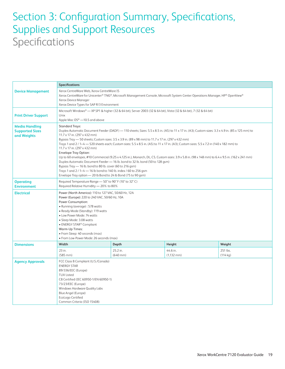 Xerox 7120 manual Specifications, Device Management 