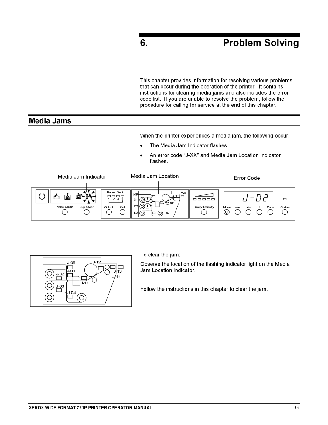 Xerox 721P manual Problem Solving, Media Jams 