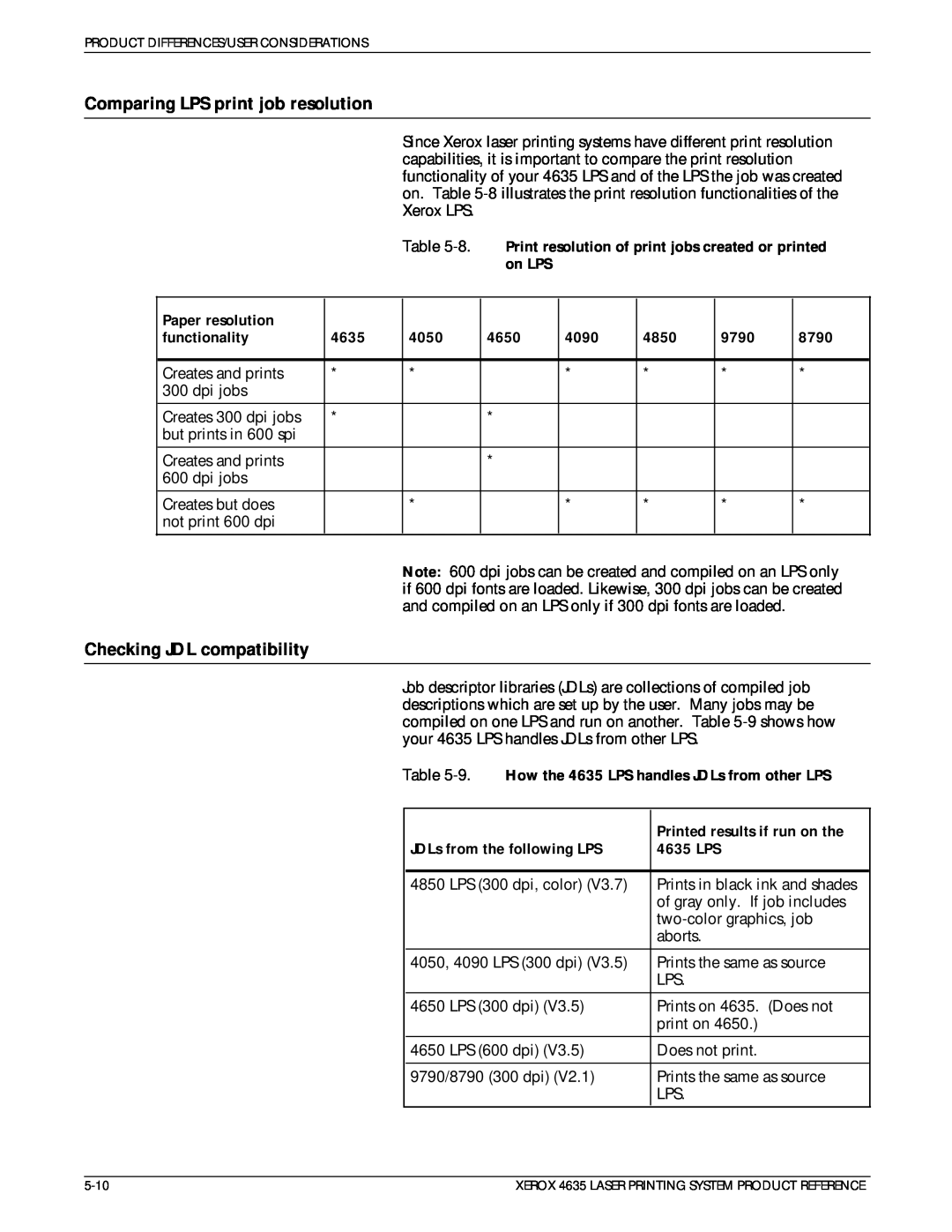 Xerox 721P83071 manual Comparing LPS print job resolution, Checking JDL compatibility 