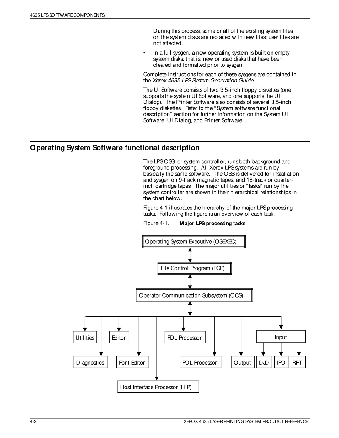 Xerox 721P83071 manual Operating System Software functional description, Major LPS processing tasks 