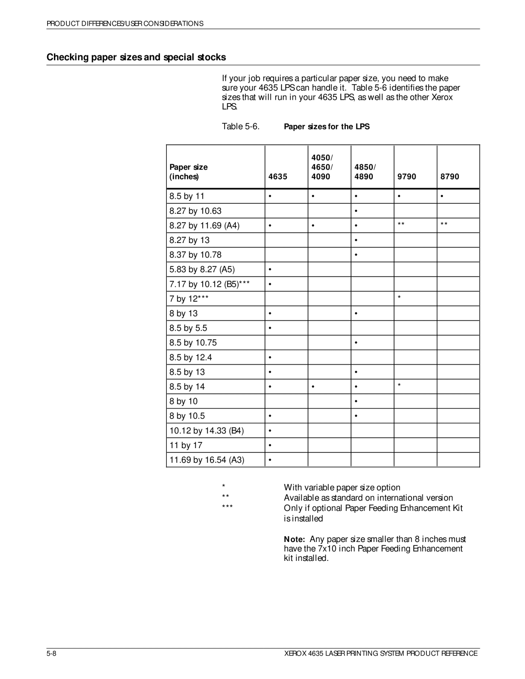 Xerox 721P83071 manual Checking paper sizes and special stocks 