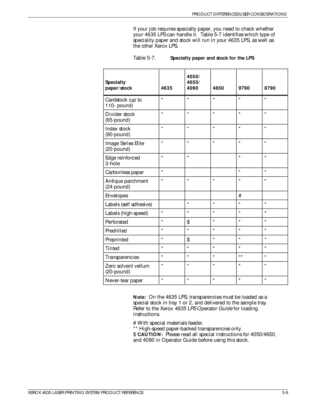 Xerox 721P83071 manual Product DIFFERENCES/USER Considerations 