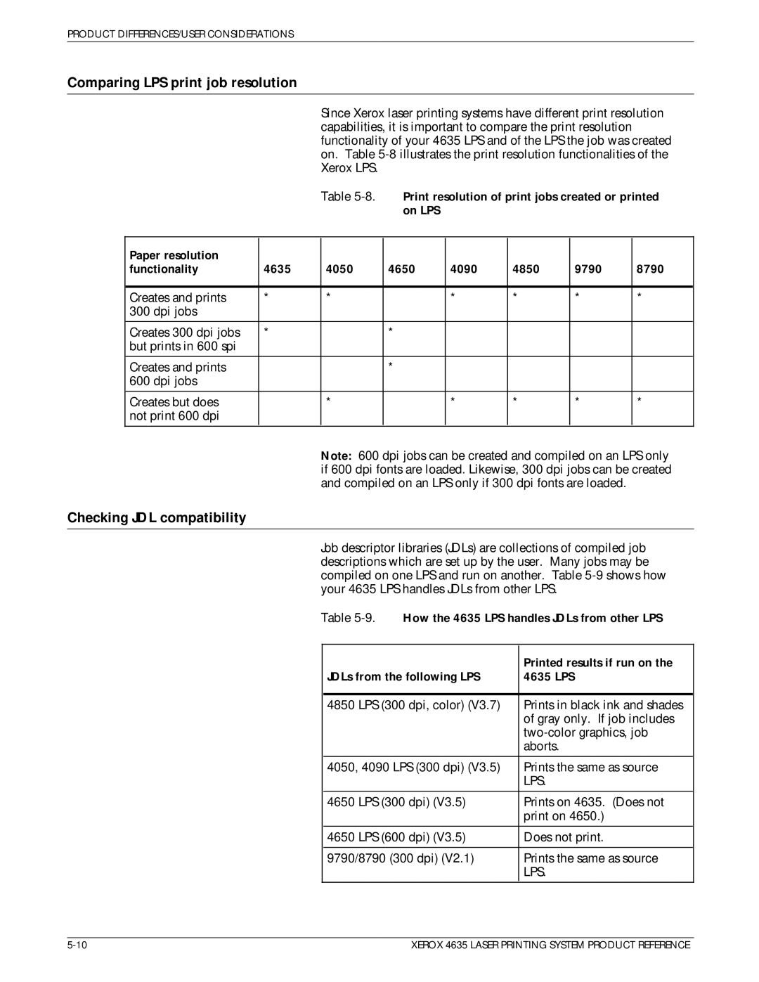 Xerox 721P83071 manual Comparing LPS print job resolution, Checking JDL compatibility 