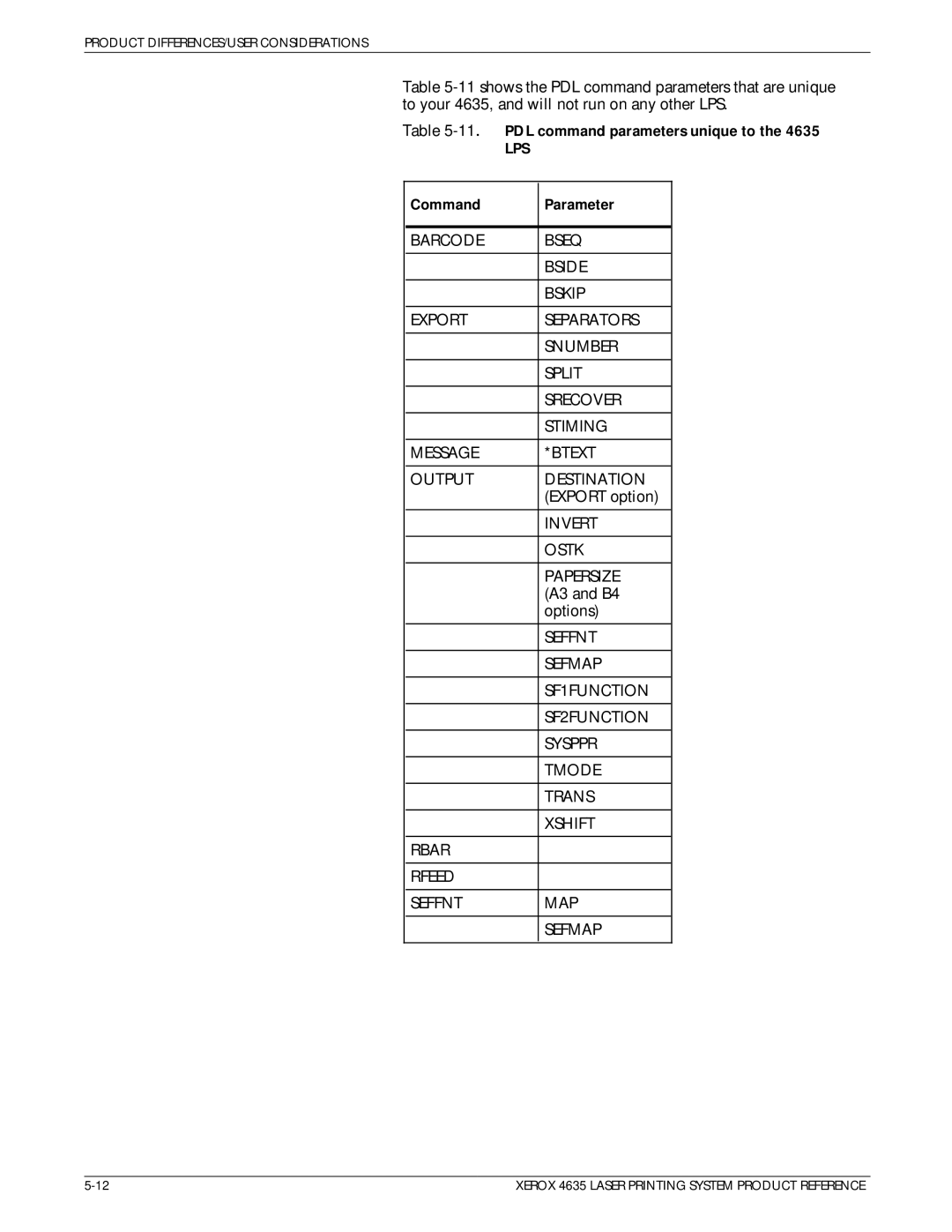 Xerox 721P83071 manual PDL command parameters unique to, Lps, Command Parameter 