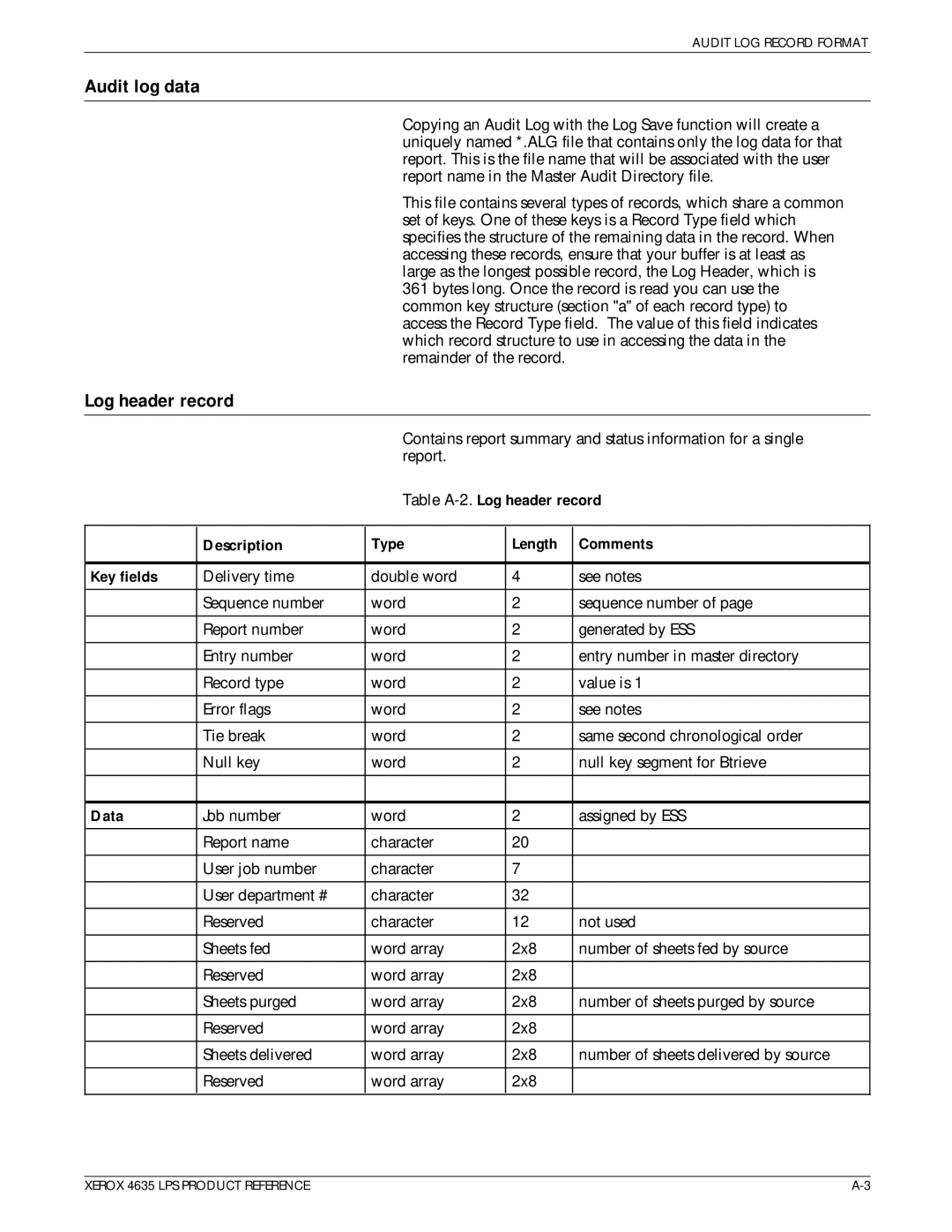 Xerox 721P83071 manual Audit log data, Log header record 