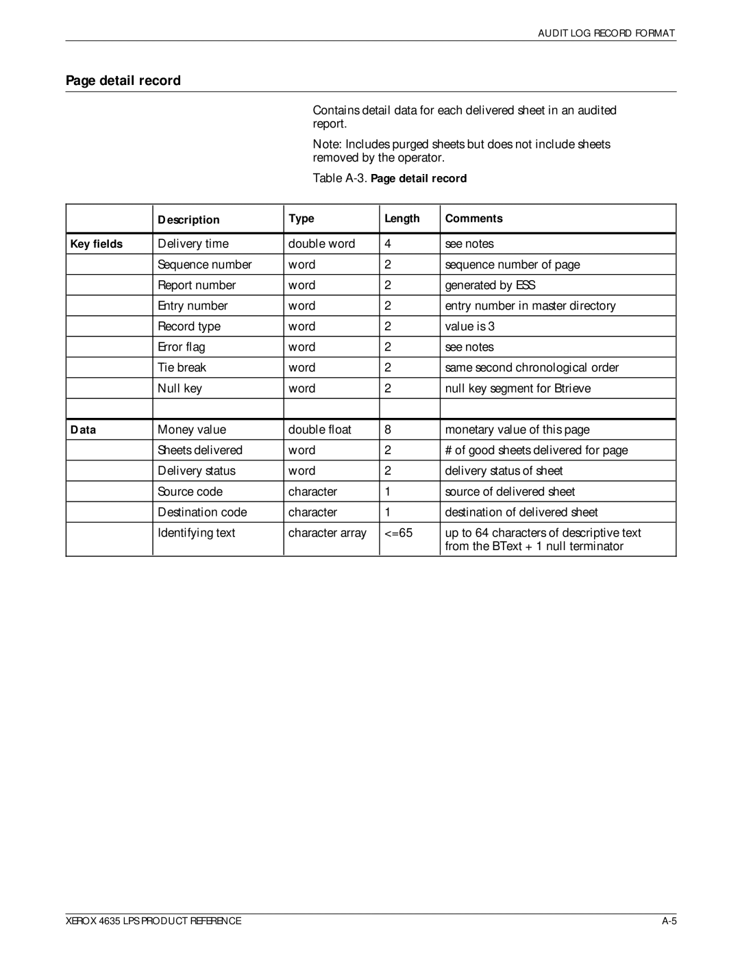 Xerox 721P83071 manual Detail record 