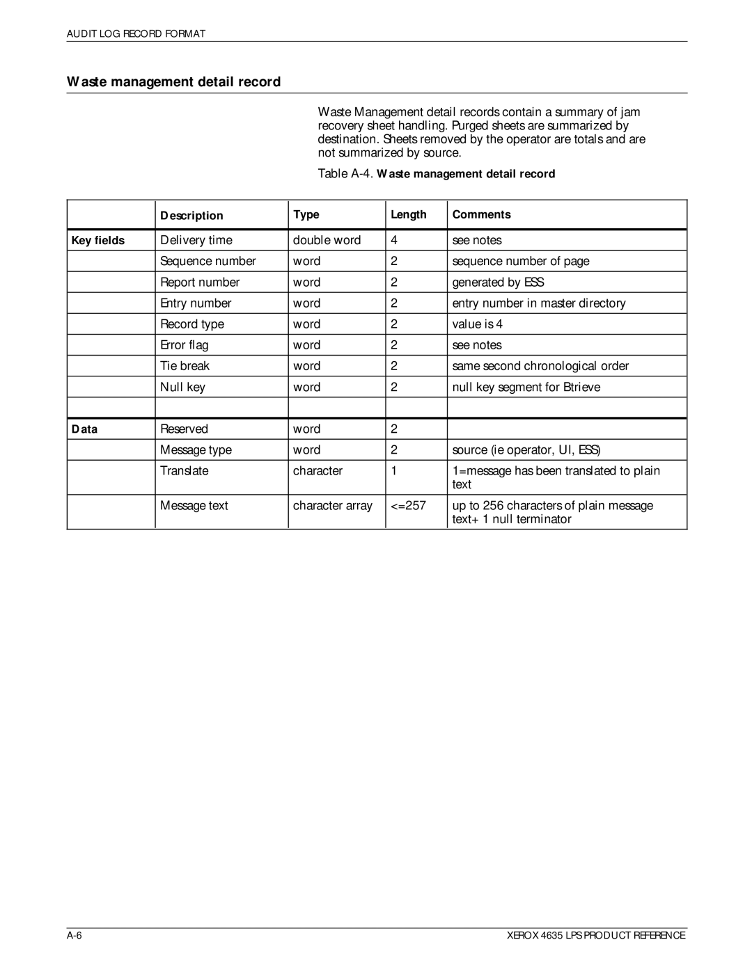 Xerox 721P83071 manual Waste management detail record 