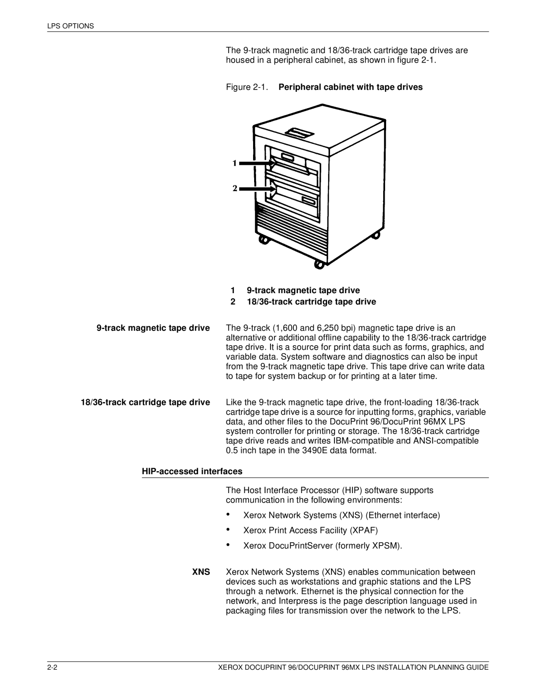 Xerox 721P85600 manual HIP-accessed interfaces 