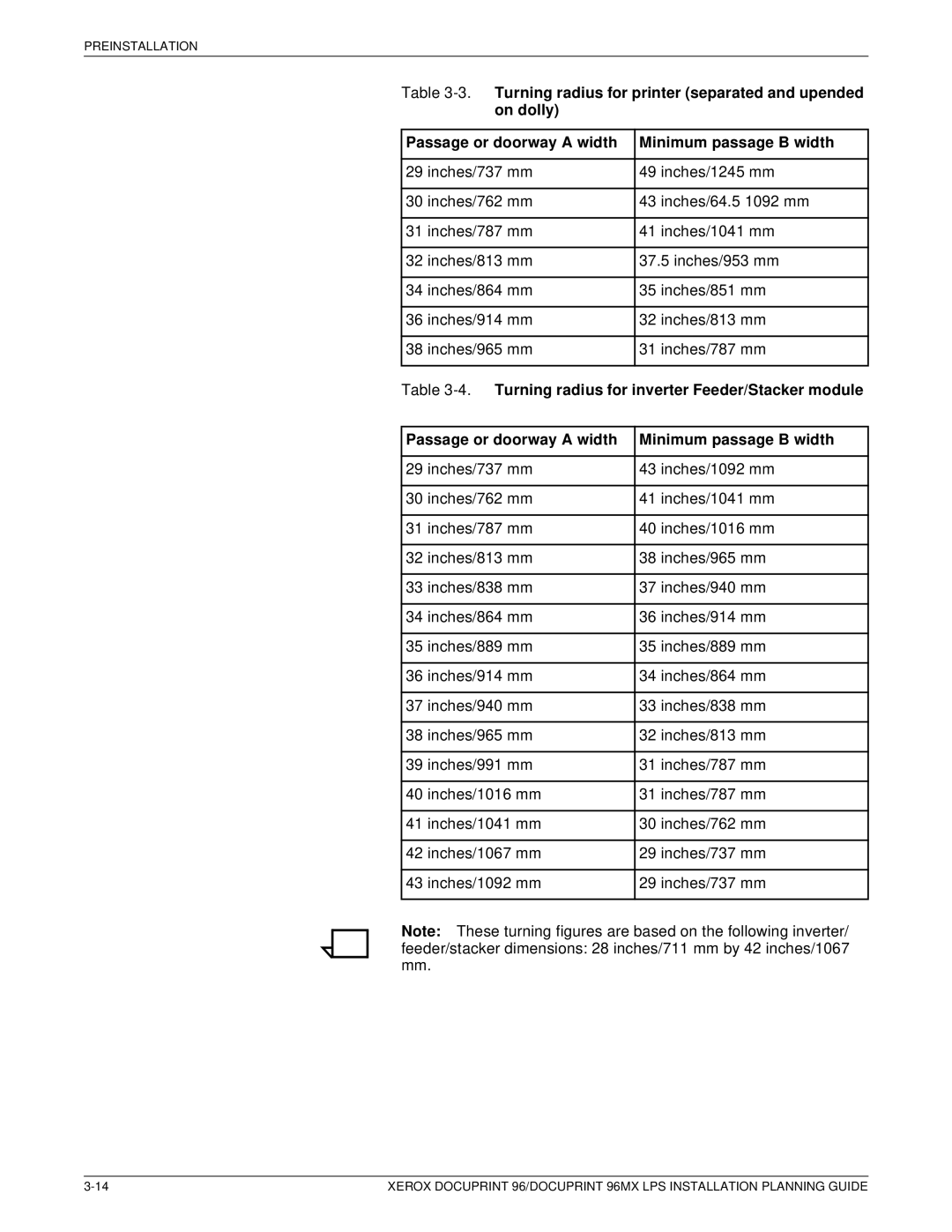 Xerox 721P85600 manual Turning radius for printer separated and upended, Turning radius for inverter Feeder/Stacker module 