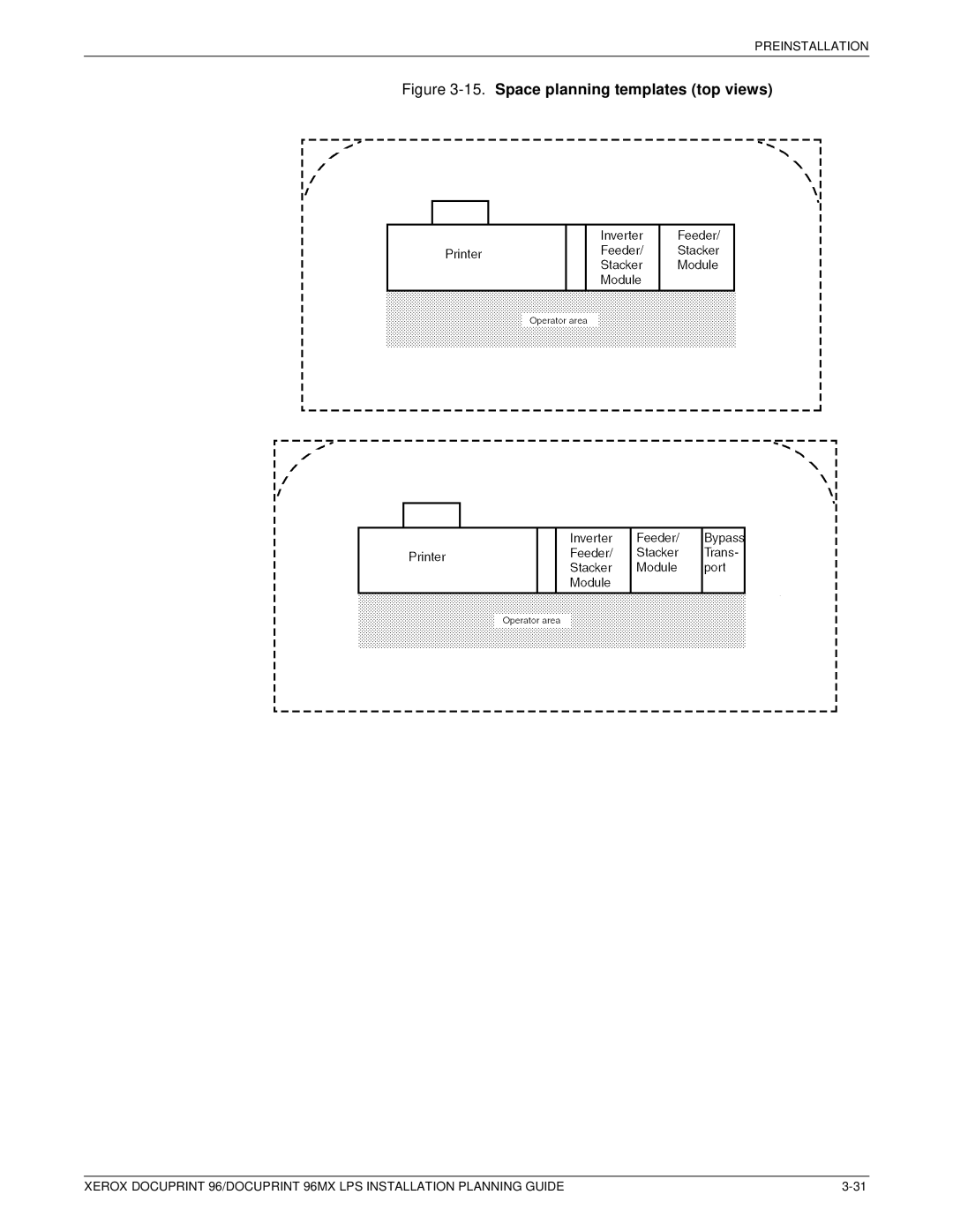 Xerox 721P85600 manual Space planning templates top views 