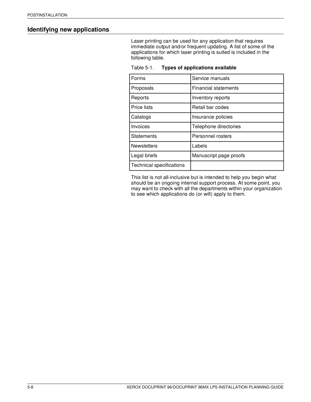 Xerox 721P85600 manual Identifying new applications, Types of applications available 