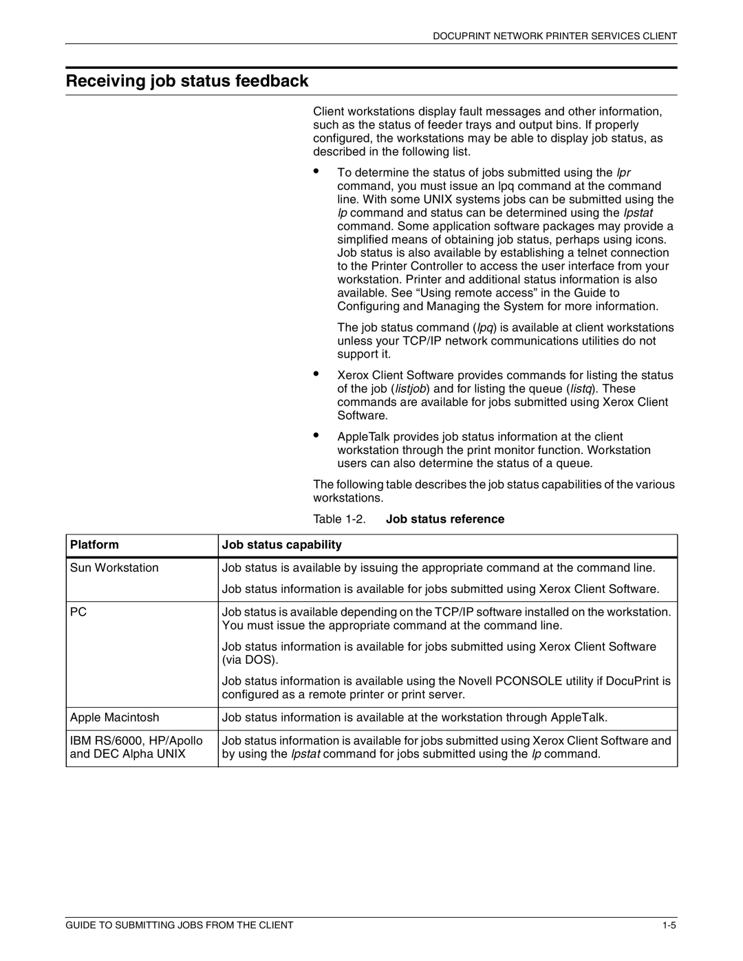 Xerox 721P87481 manual Receiving job status feedback, Job status reference, Platform Job status capability 