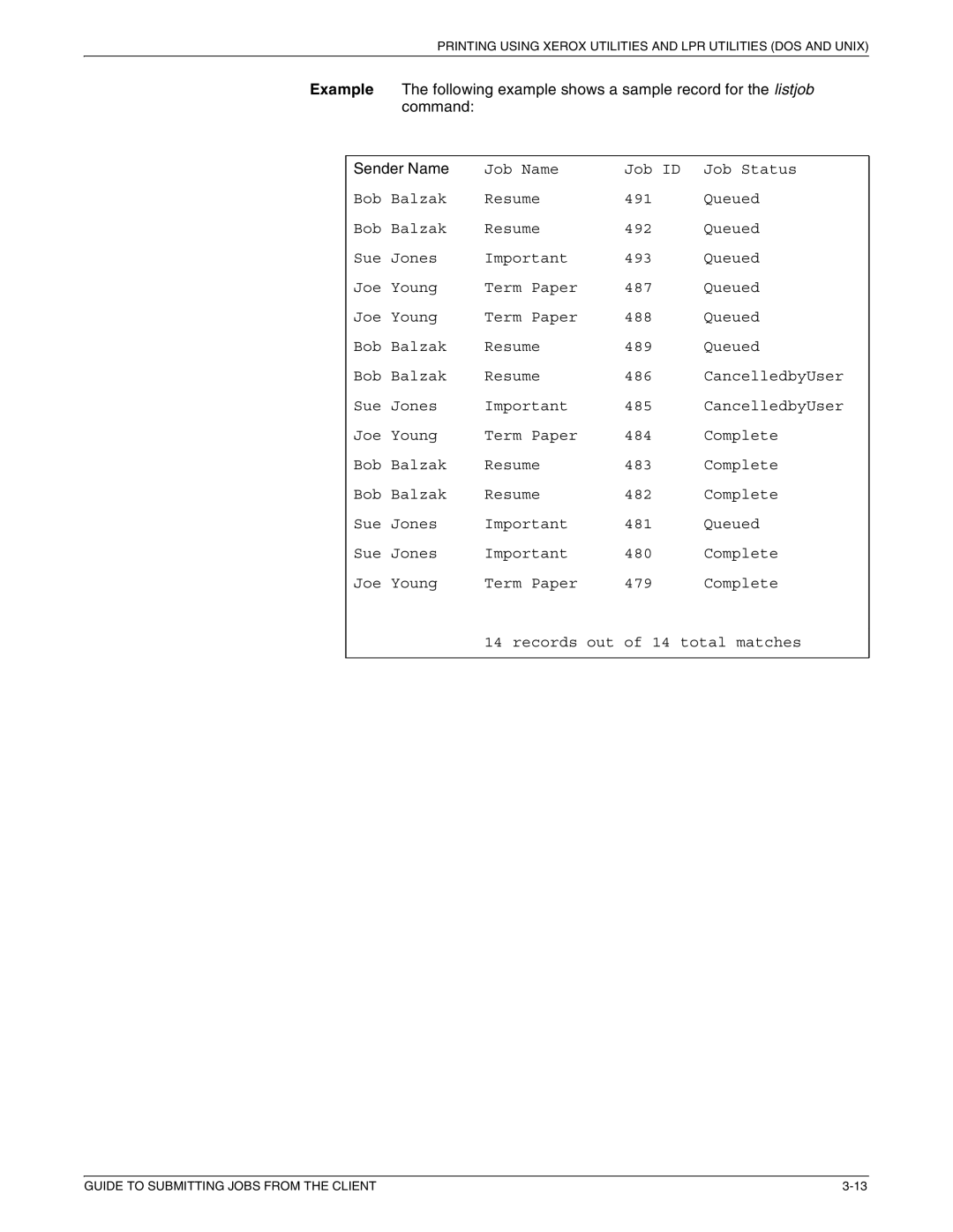 Xerox 721P87481 manual Sue Jones 485 