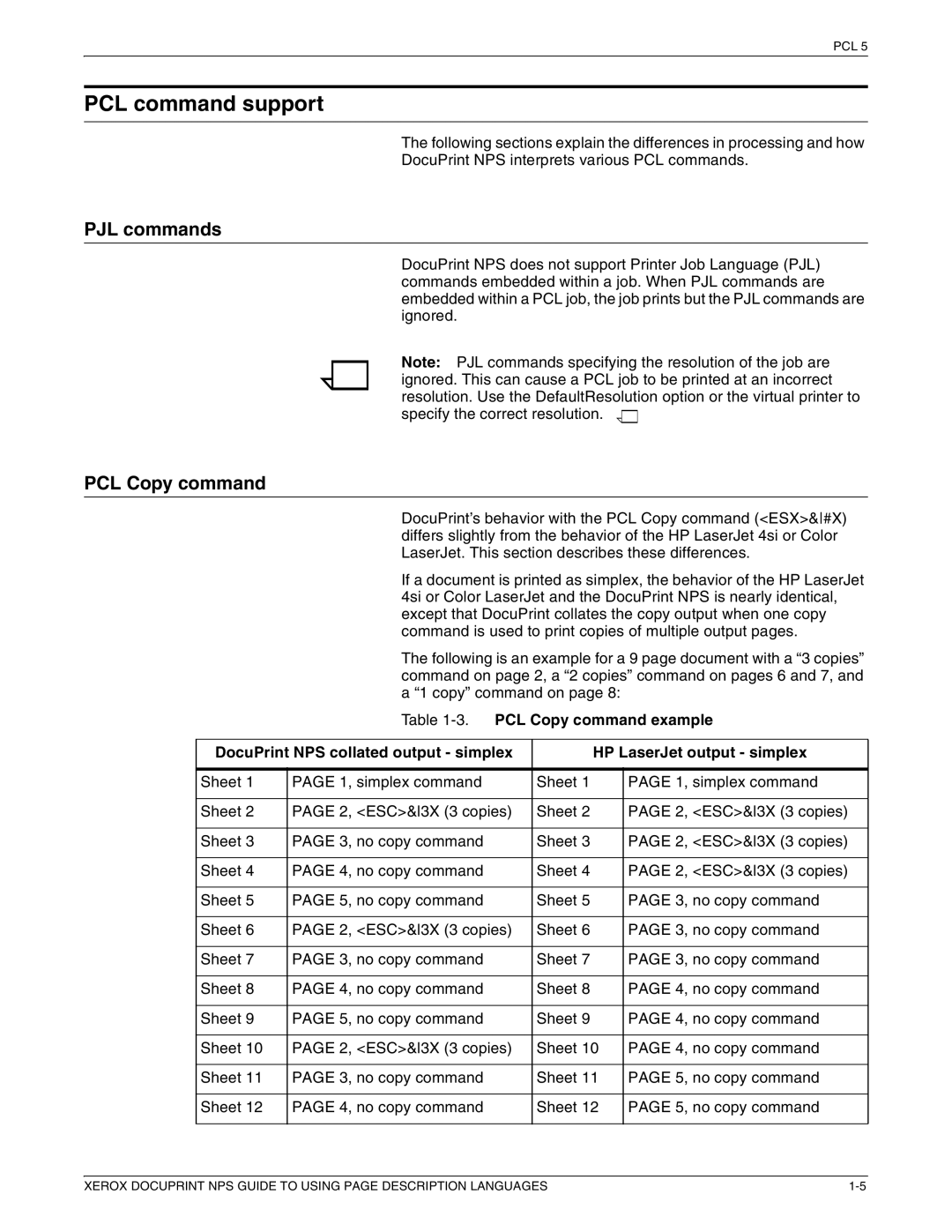 Xerox 721P87491 manual PCL command support, PJL commands, PCL Copy command 