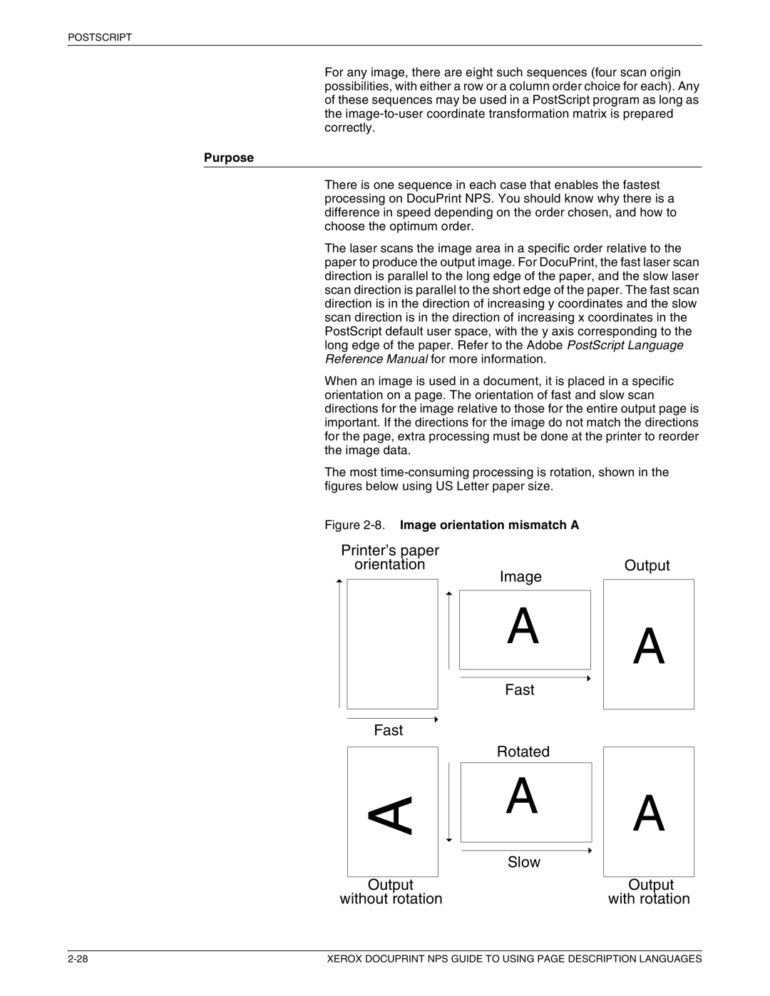 Xerox 721P87491 manual Purpose, Image orientation mismatch a 