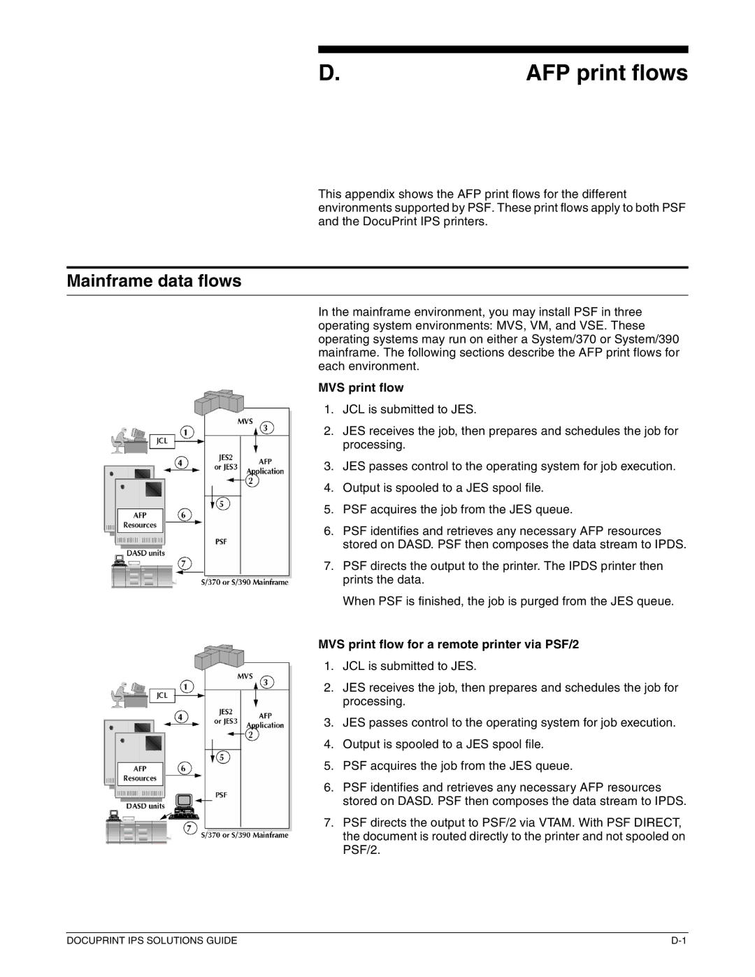 Xerox 721P88200 manual Mainframe data flows, MVS print flow for a remote printer via PSF/2 