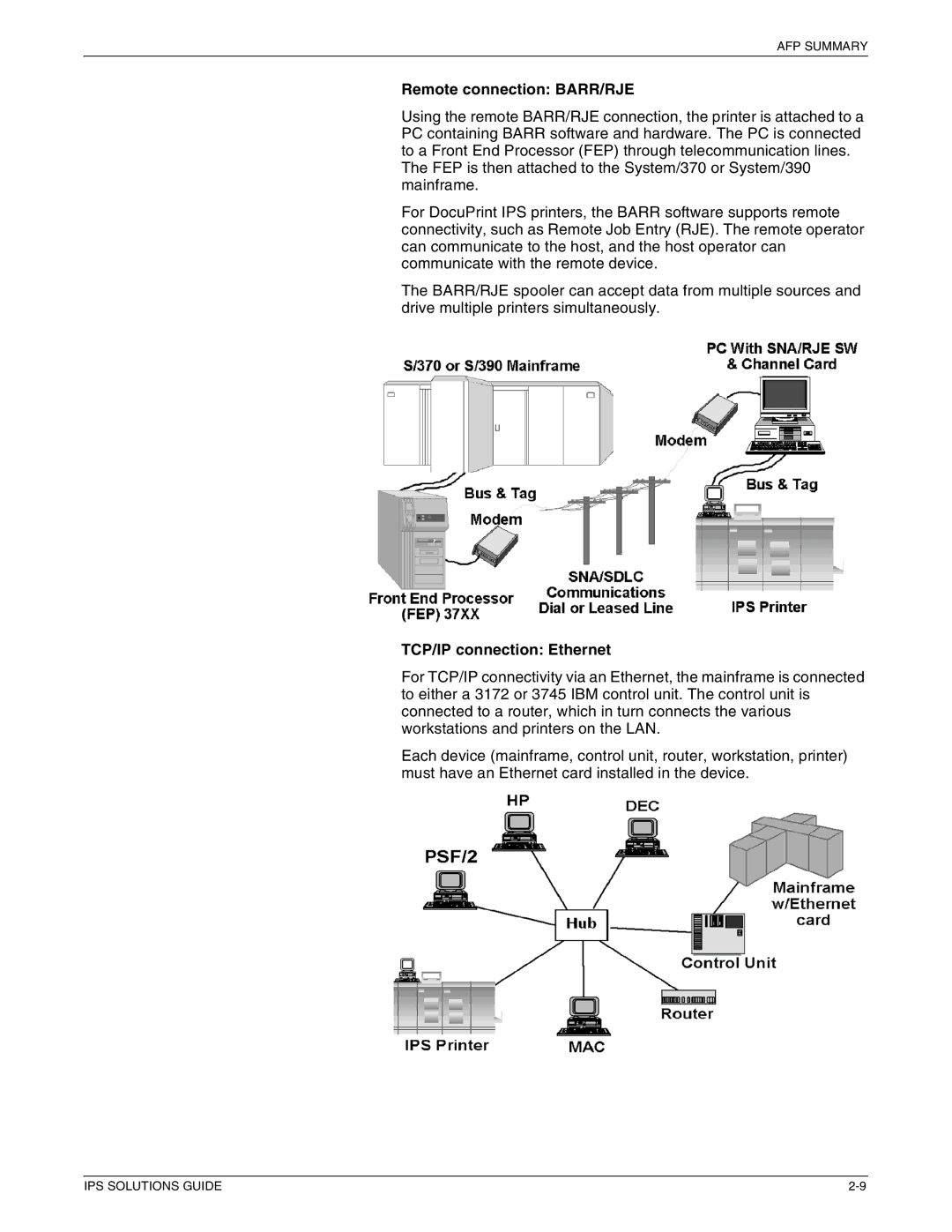 Xerox 721P88200 manual Remote connection BARR/RJE, TCP/IP connection Ethernet 