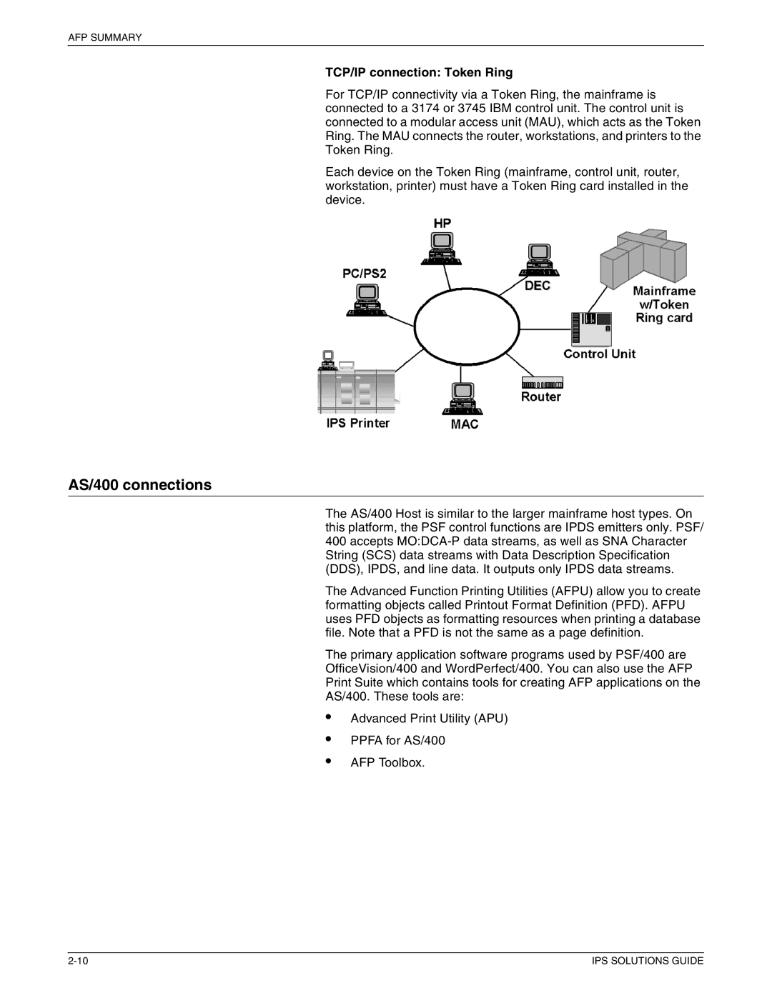 Xerox 721P88200 manual AS/400 connections, TCP/IP connection Token Ring 