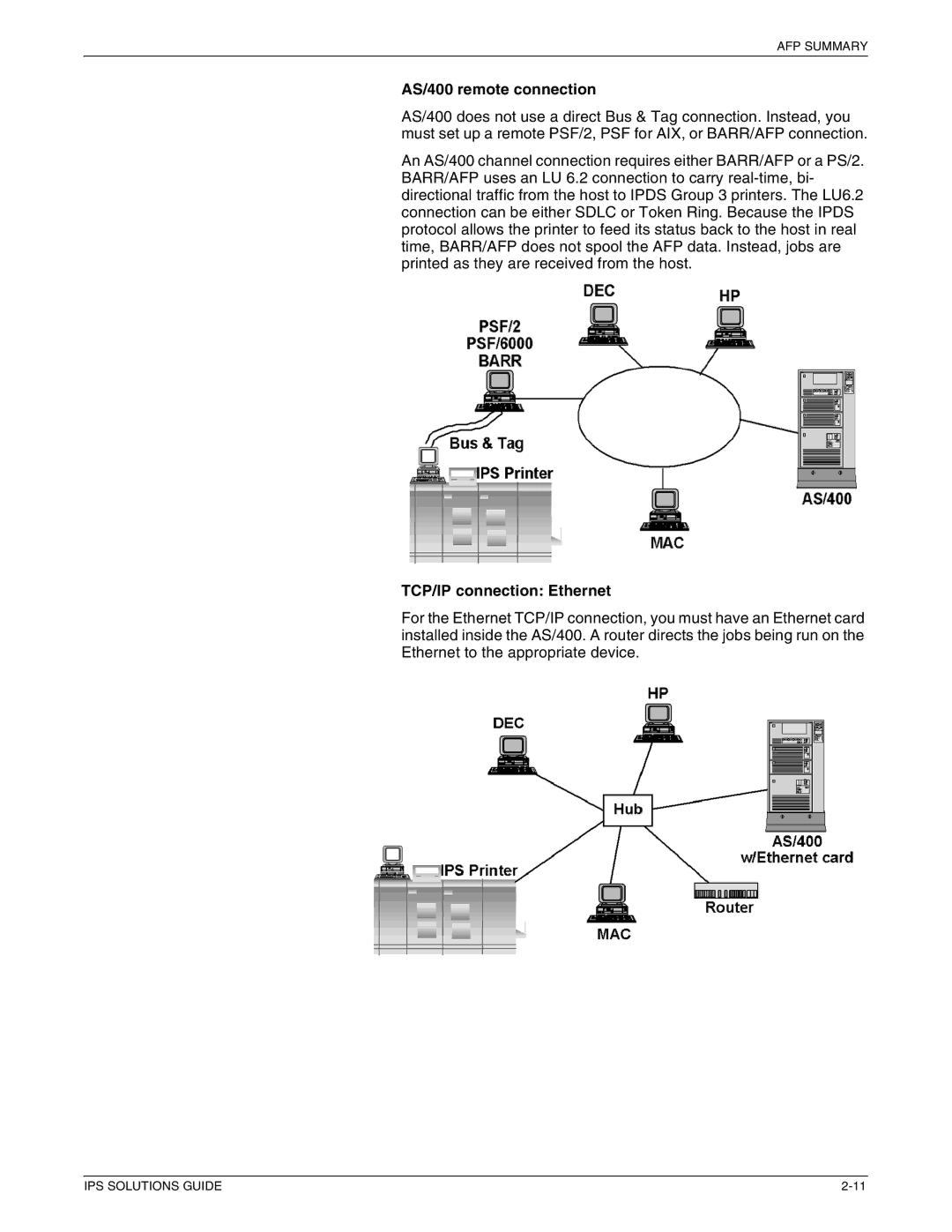 Xerox 721P88200 manual AS/400 remote connection 