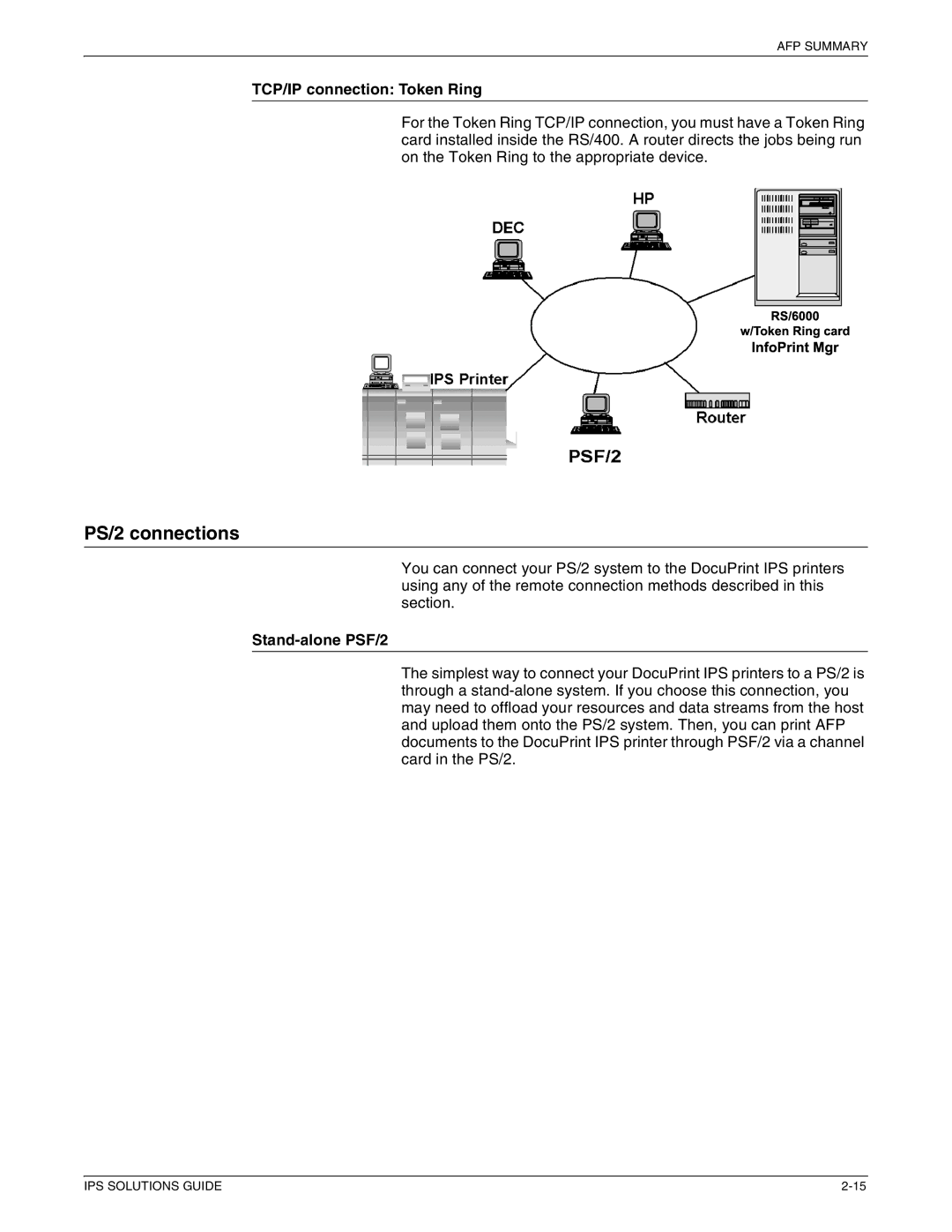 Xerox 721P88200 manual PS/2 connections, Stand-alone PSF/2 