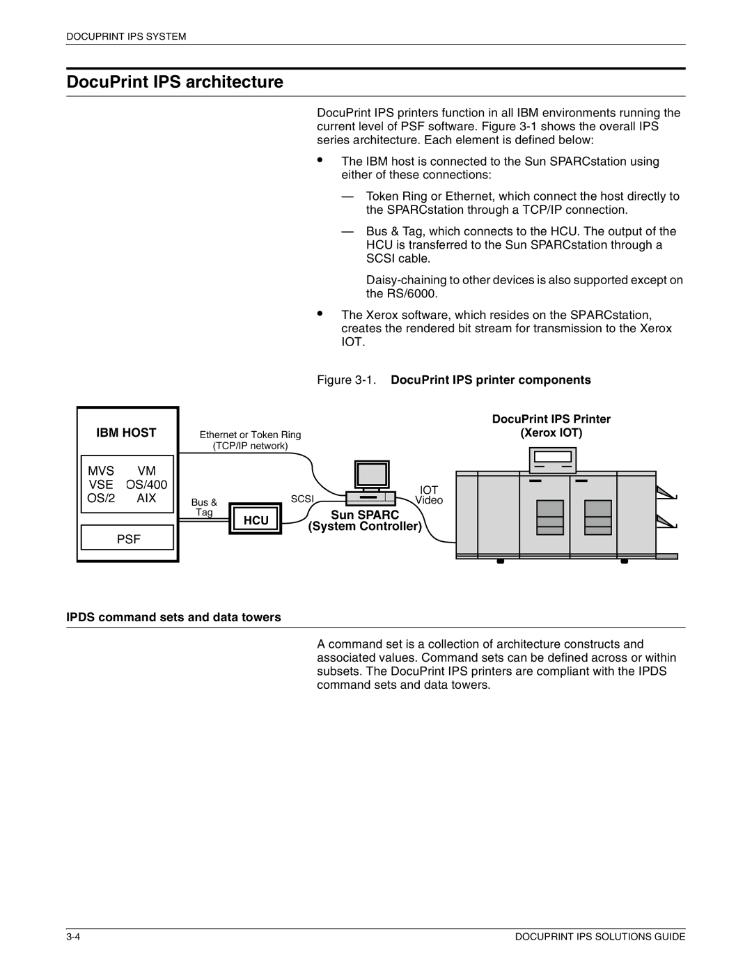 Xerox 721P88200 manual DocuPrint IPS architecture 