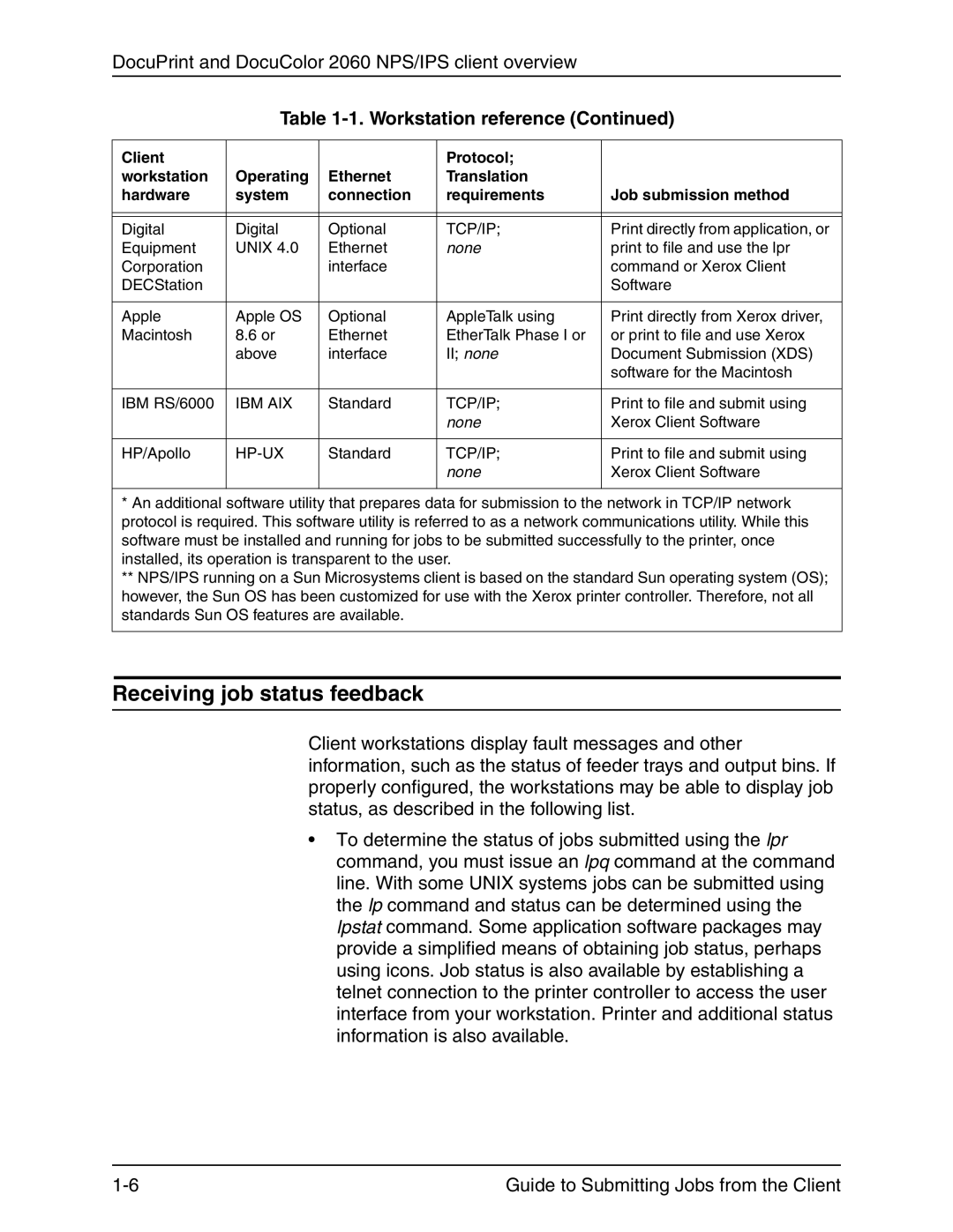 Xerox 721P90350 manual Receiving job status feedback, None 