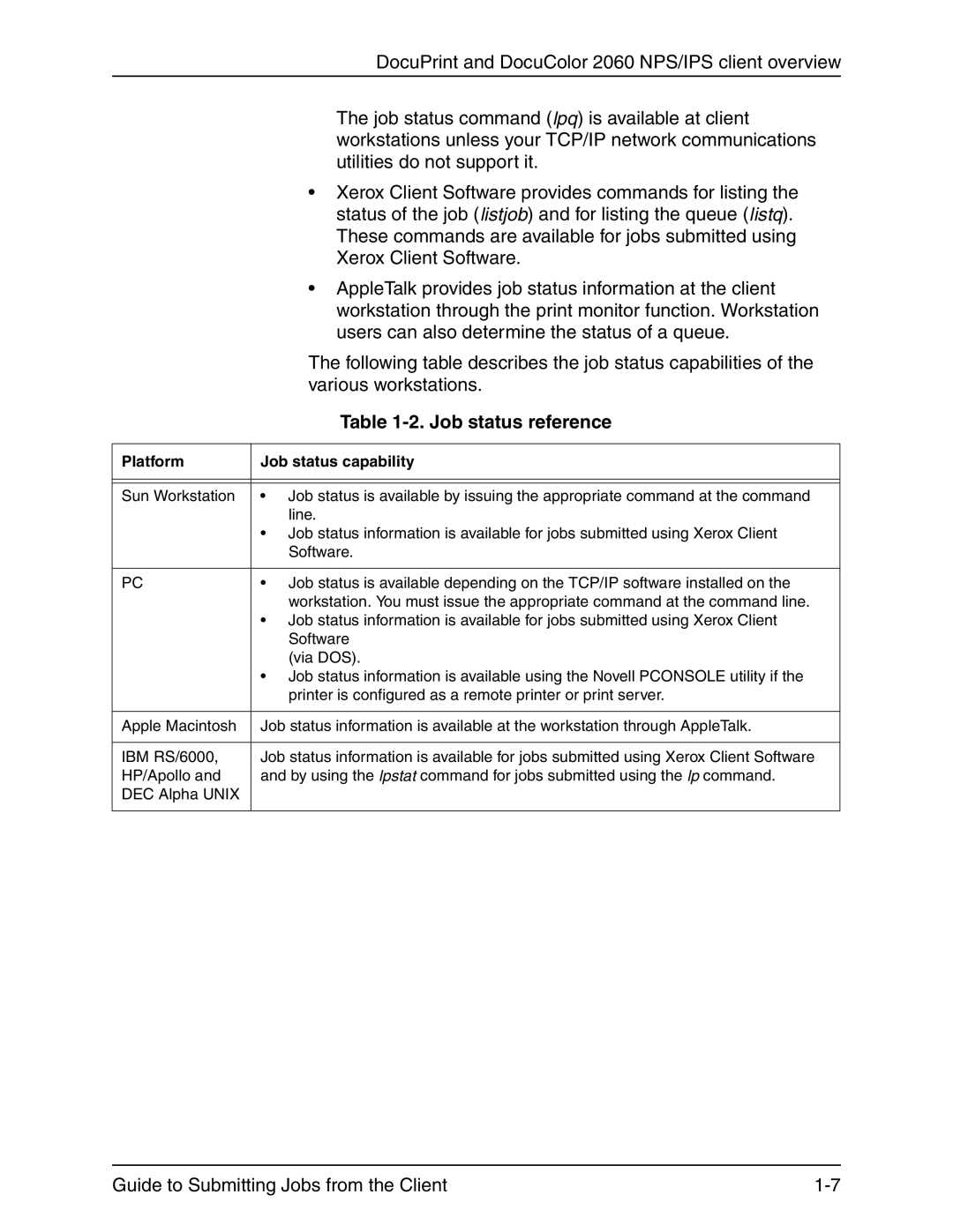 Xerox 721P90350 manual Job status reference, Platform Job status capability 