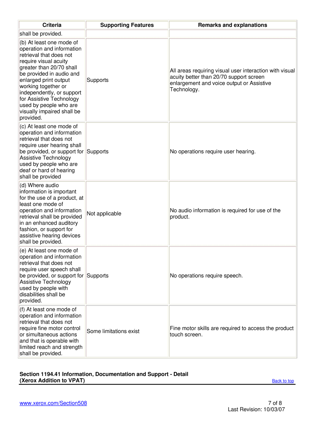 Xerox 7242, 7232 manual Criteria 