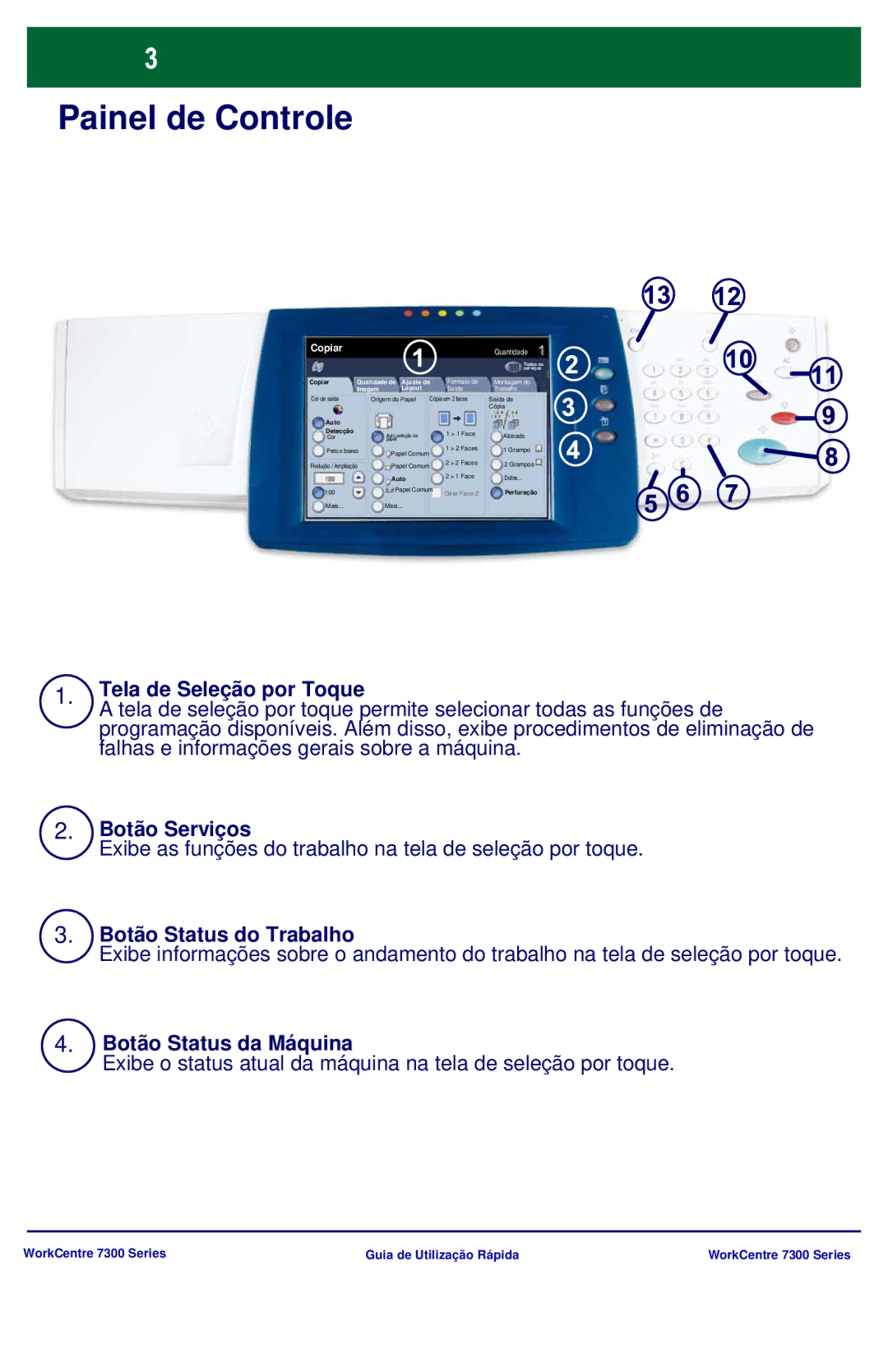 Xerox 7300 Series manual Painel de Controle, Copiar 