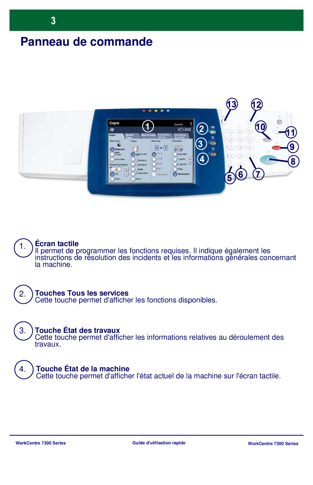 Xerox 7300 Series manual Panneau de commande, Copie 