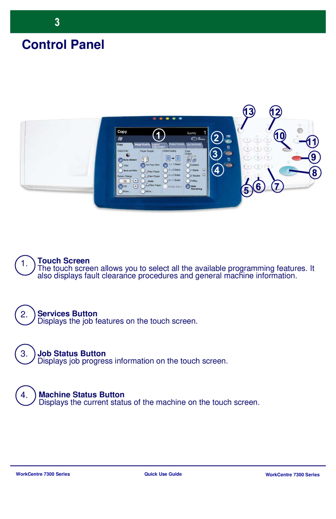 Xerox 7300 Series manual Control Panel, Copy 