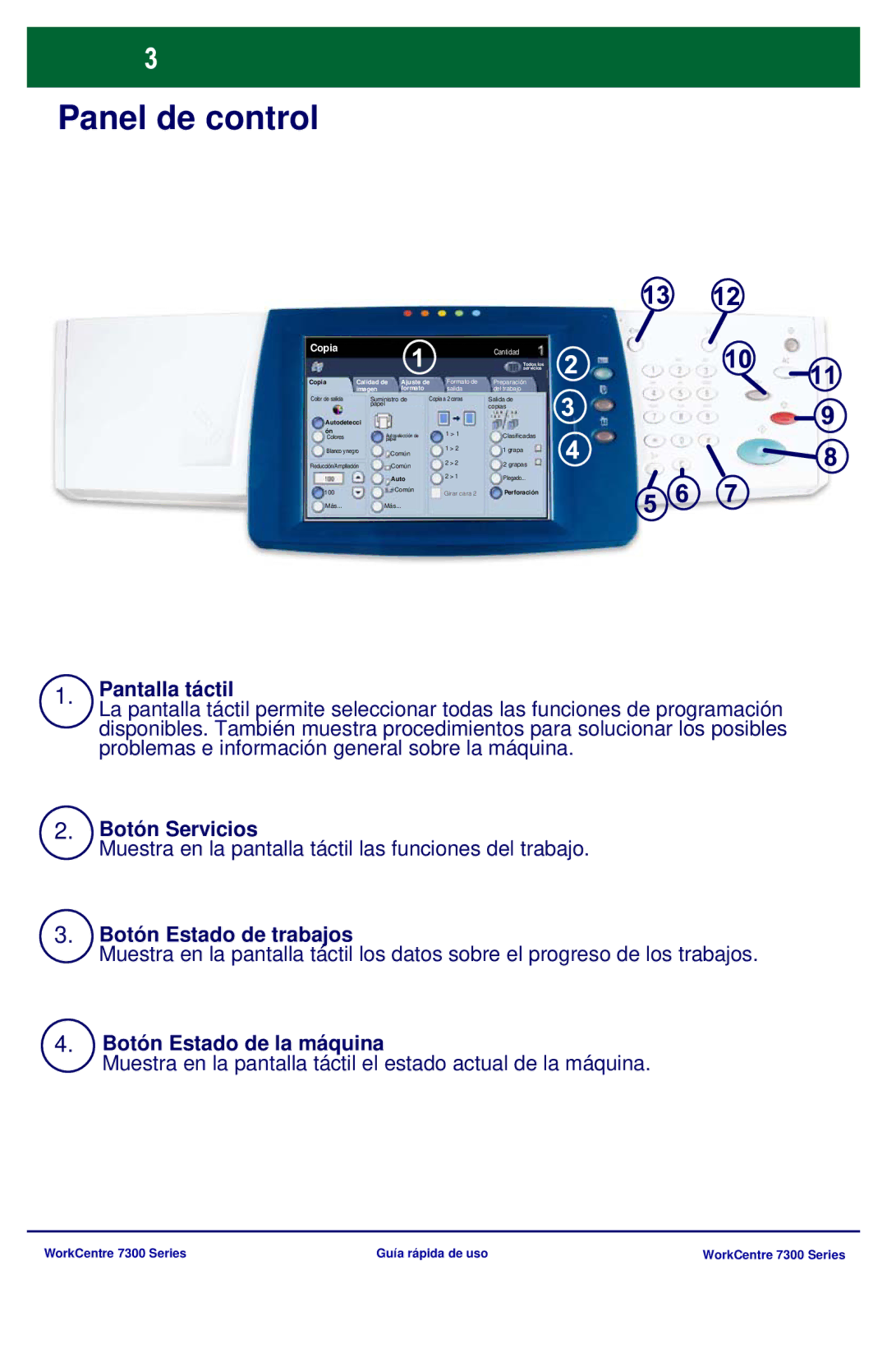 Xerox 7300 Series manual Panel de control, Copia 