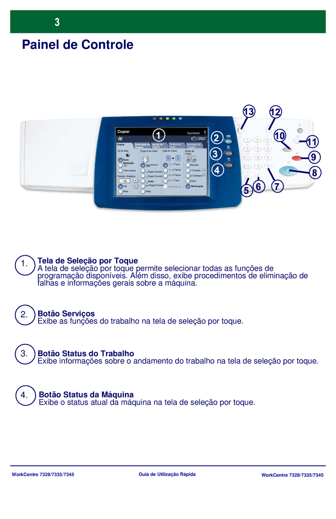 Xerox 7328, 7335, 7345 manual Painel de Controle, Copiar 