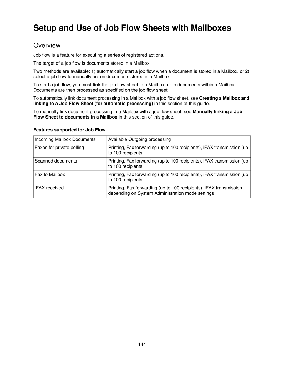 Xerox 7335, 7345 manual Setup and Use of Job Flow Sheets with Mailboxes, Features supported for Job Flow 