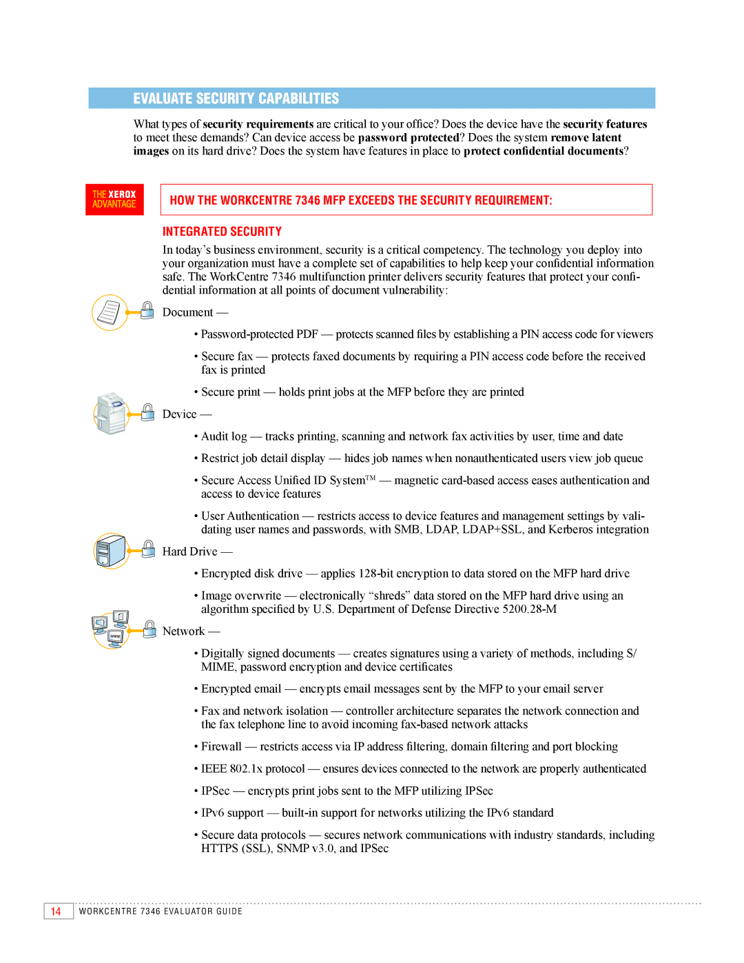 Xerox 7346 manual Evaluate Security Capabilities, Ued, Integrated Security 