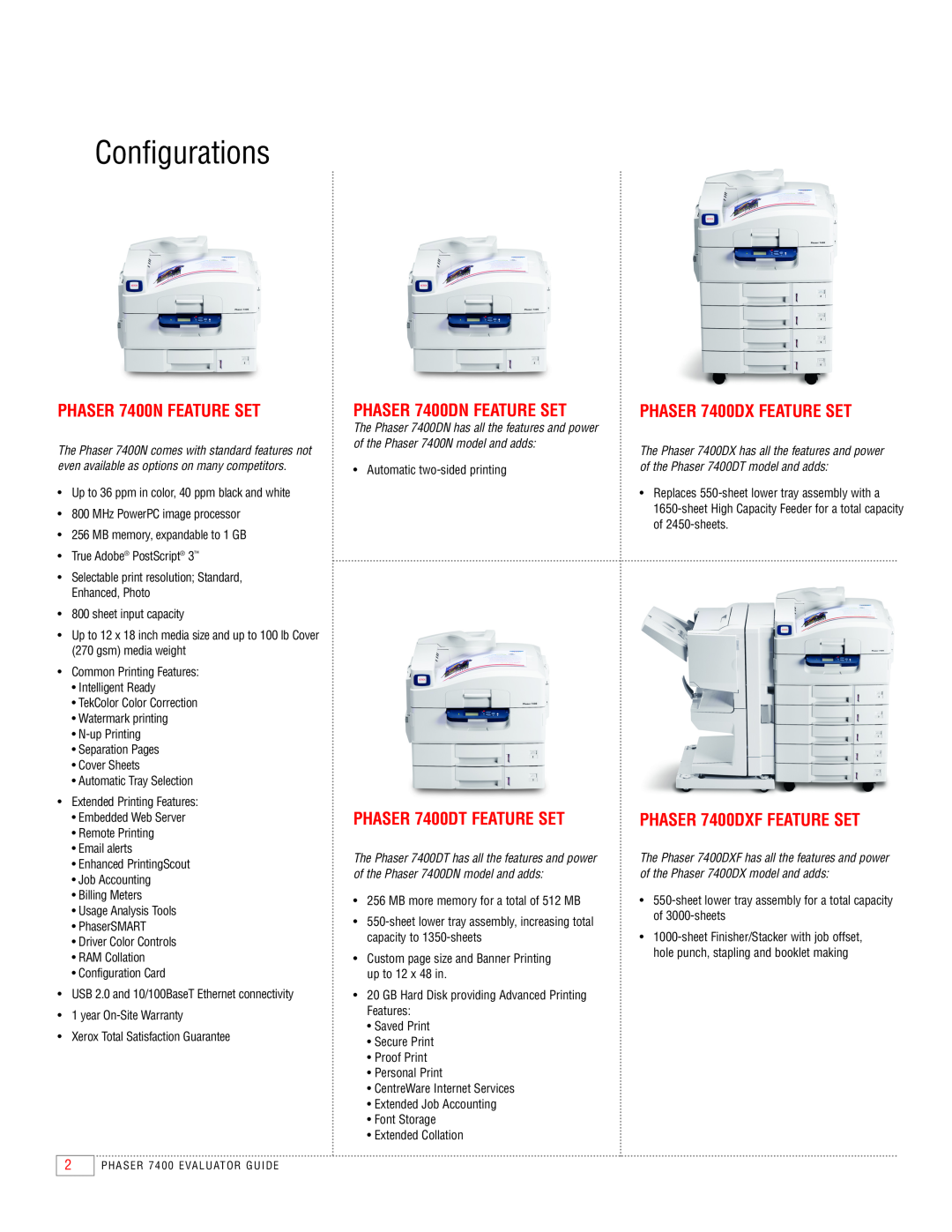 Xerox manual Configurations, PHASER 7400N FEATURE SET, PHASER 7400DN FEATURE SET, PHASER 7400DT FEATURE SET 